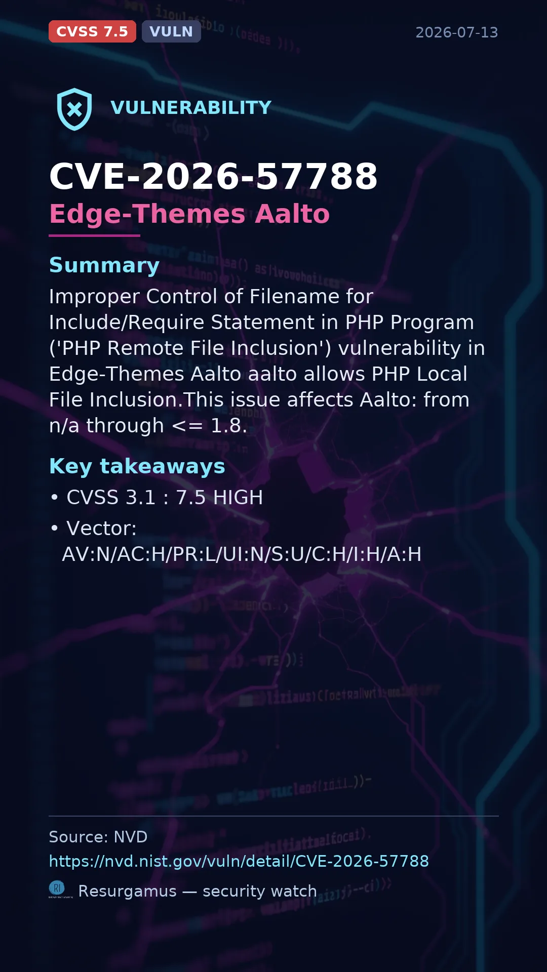 CVE-2026-57788 Edge-Themes Aalto Vulnerability
