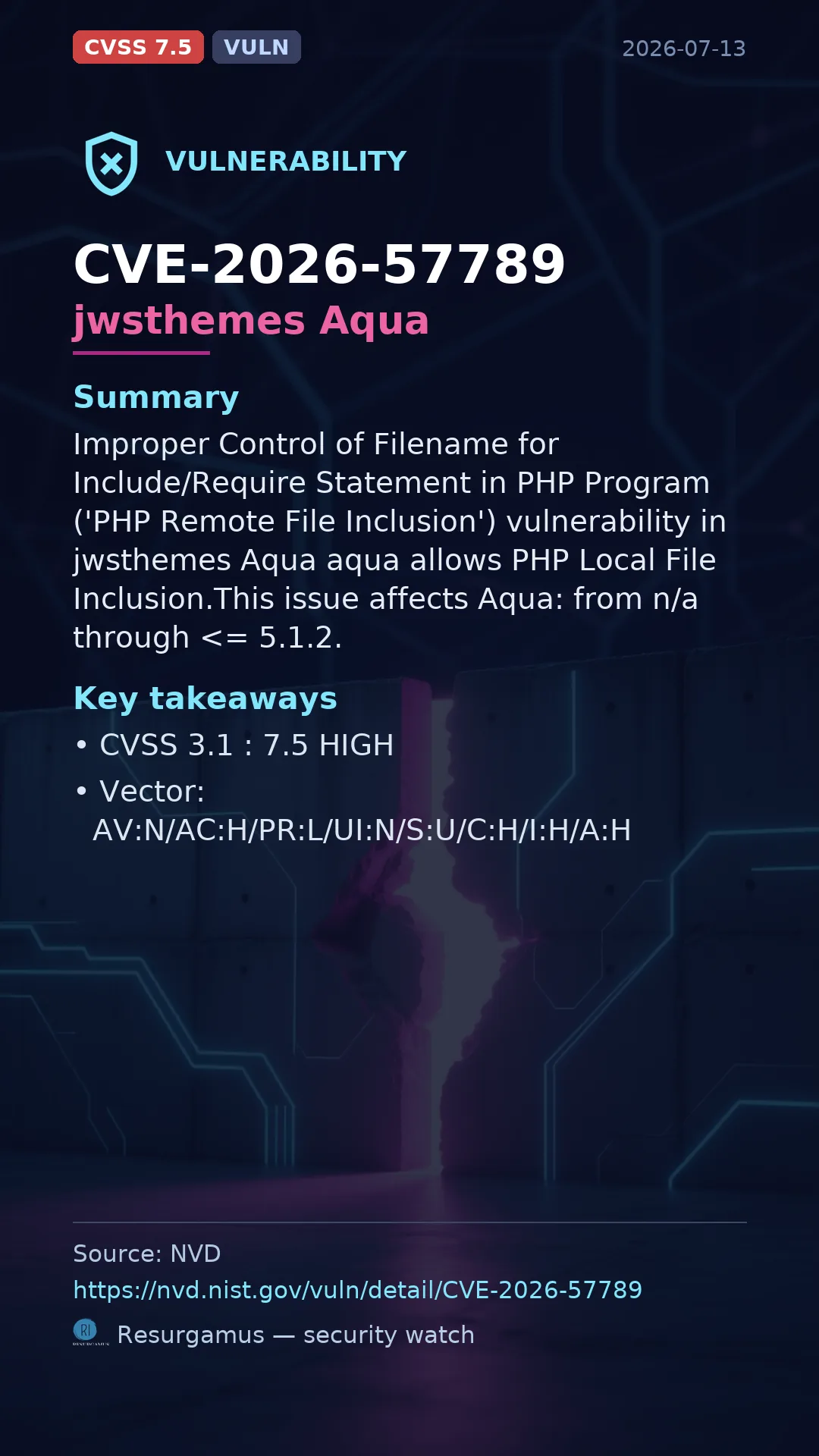 CVE-2026-57789 jwsthemes Aqua Vulnerability