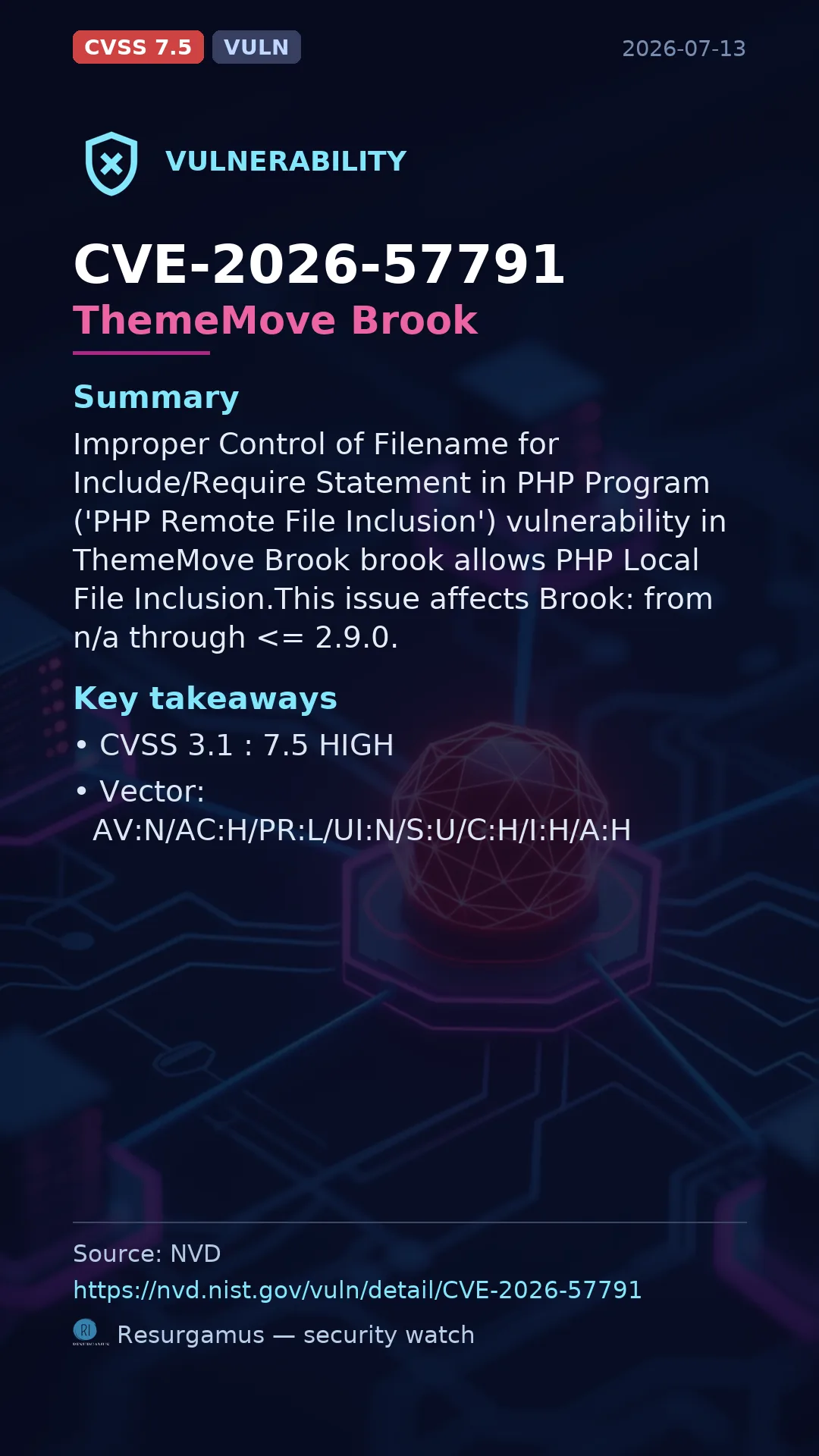 CVE-2026-57791 ThemeMove Brook Vulnerability