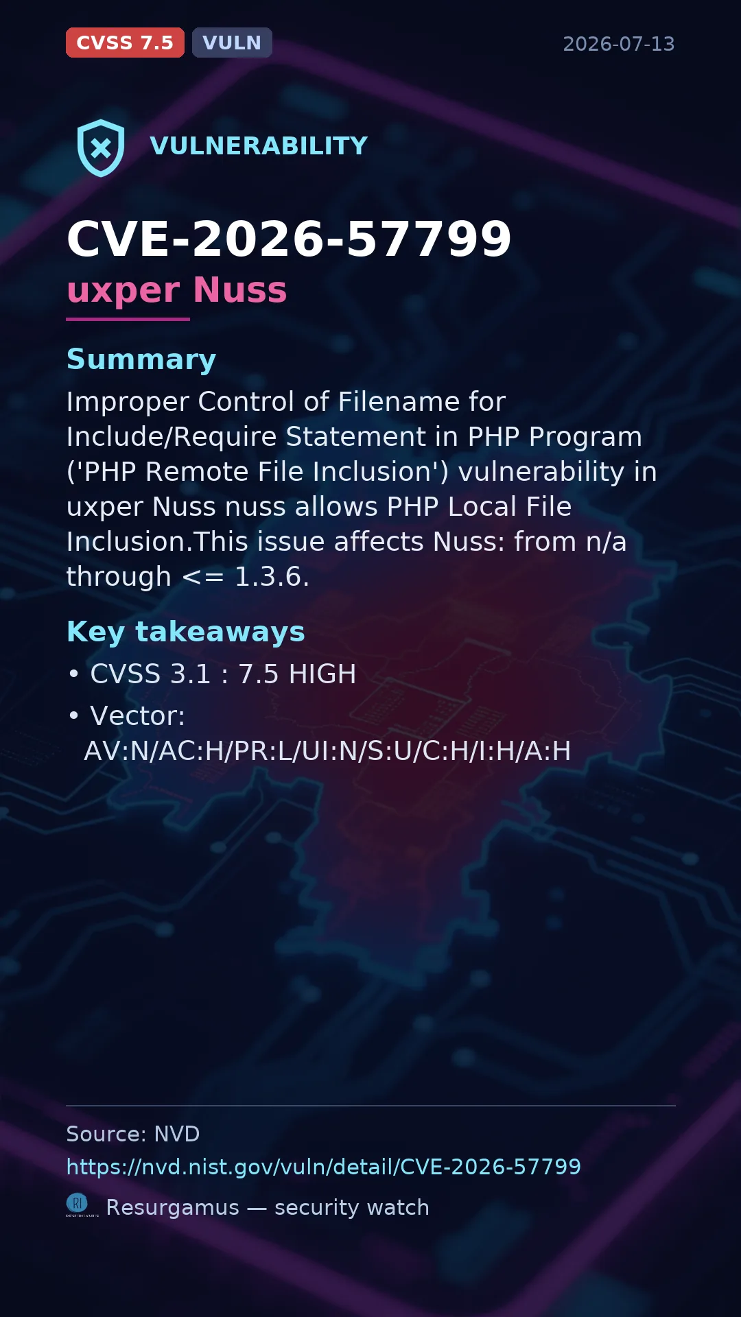 CVE-2026-57799 uxper Nuss Vulnerability