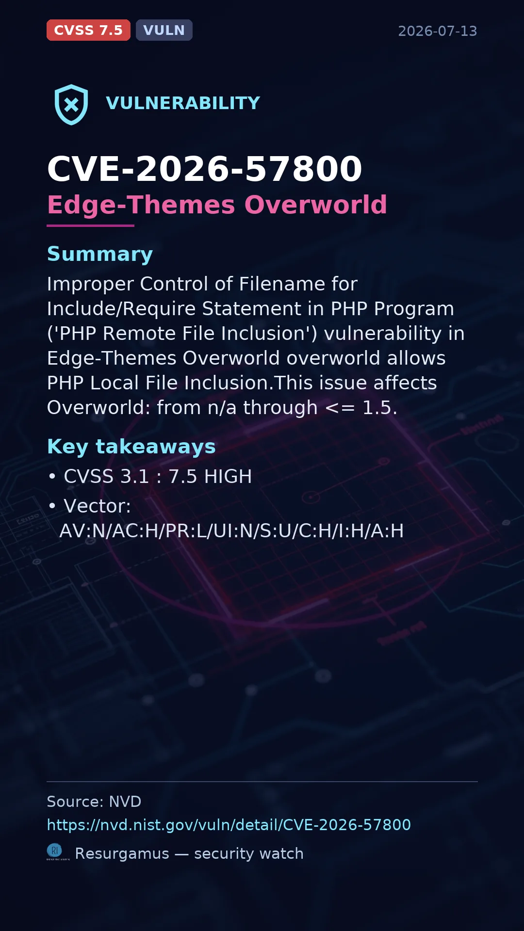 CVE-2026-57800 Edge-Themes Overworld Vulnerability