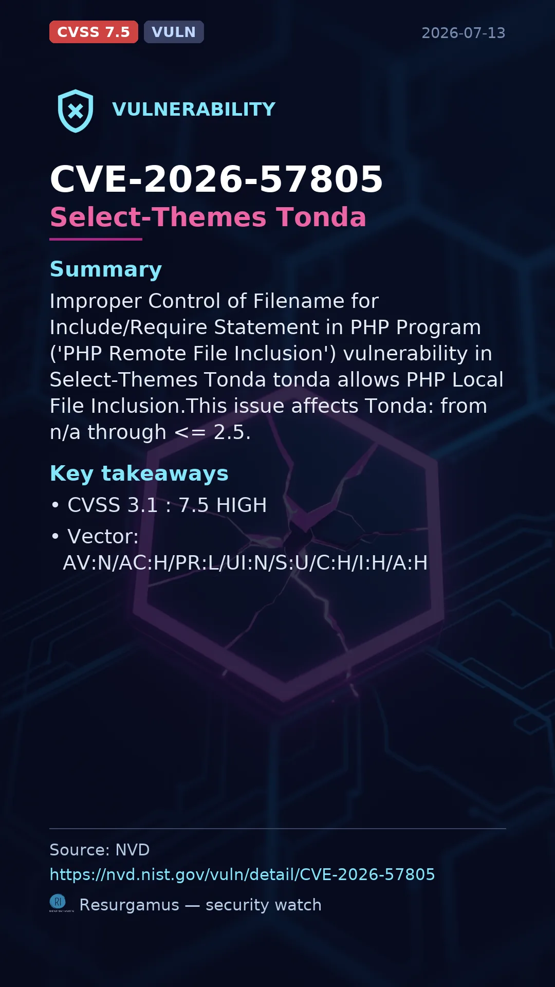 CVE-2026-57805 Select-Themes Tonda Vulnerability