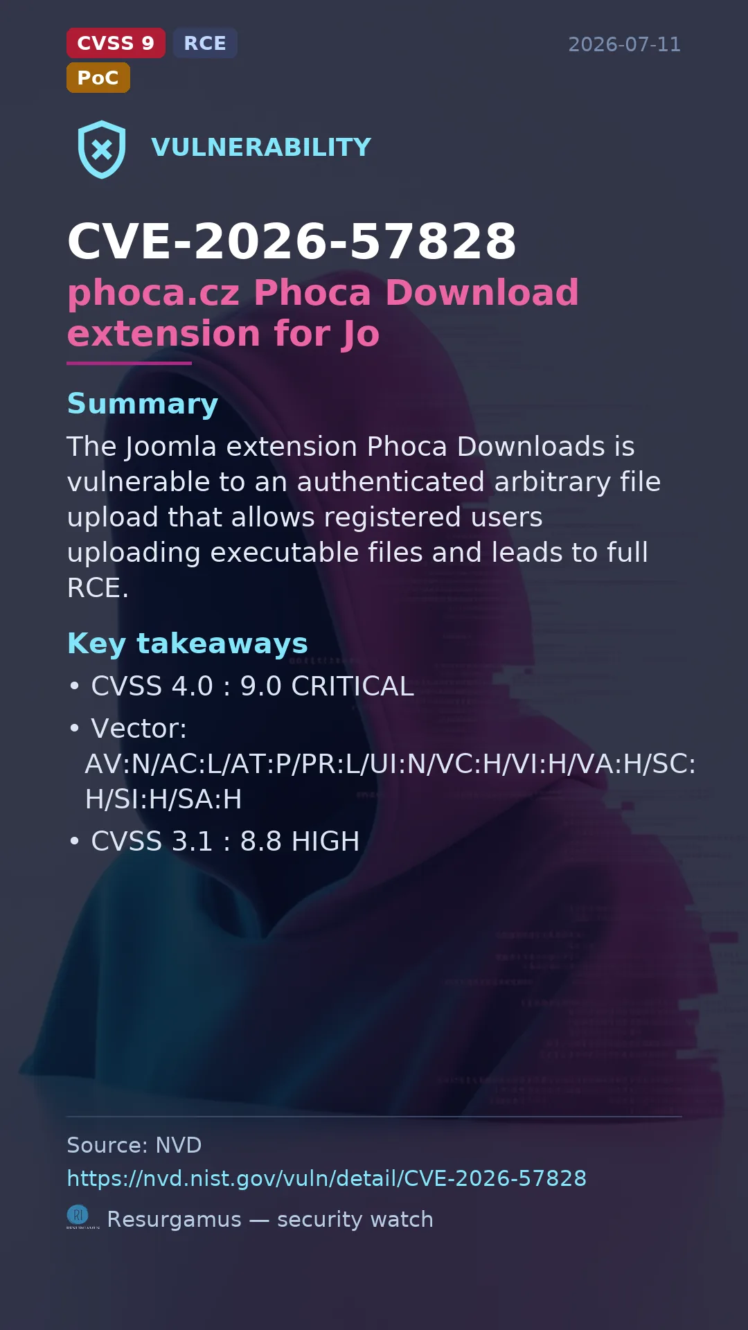 CVE-2026-57828 phoca.cz Phoca Download extension for Jo Vulnerability