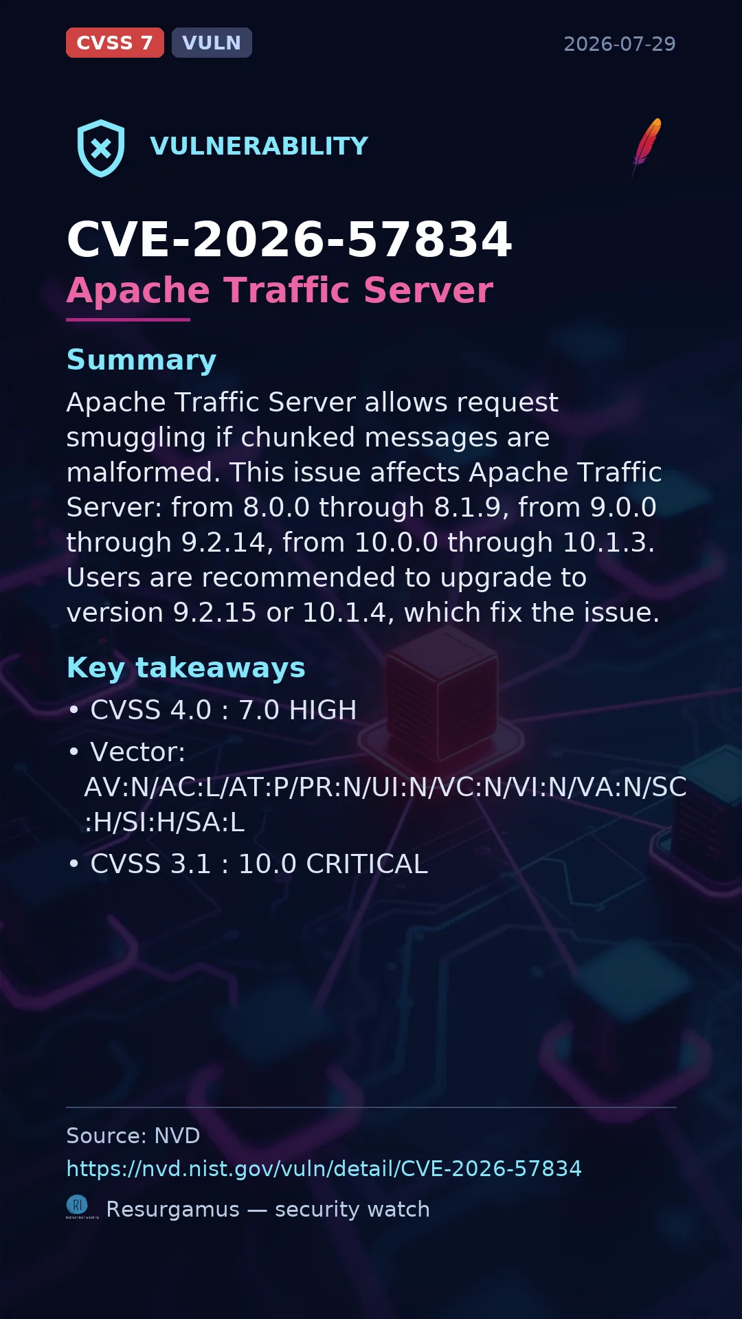 CVE-2026-57834 Apache Traffic Server Vulnerability