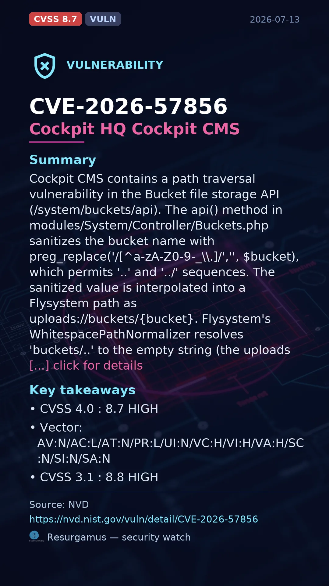 CVE-2026-57856 Cockpit HQ Cockpit CMS Vulnerability