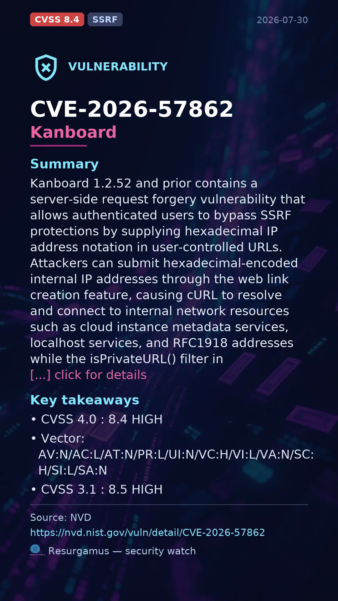 CVE-2026-57862 Kanboard Vulnerability