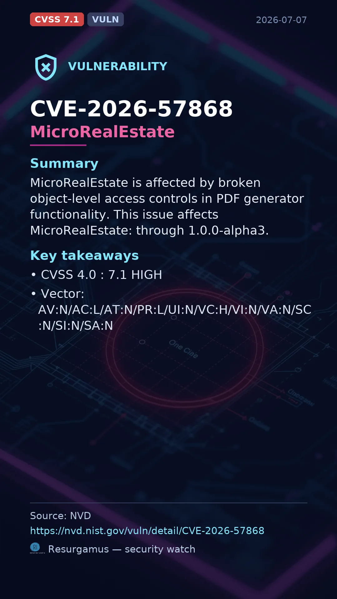 CVE-2026-57868 MicroRealEstate Vulnerability