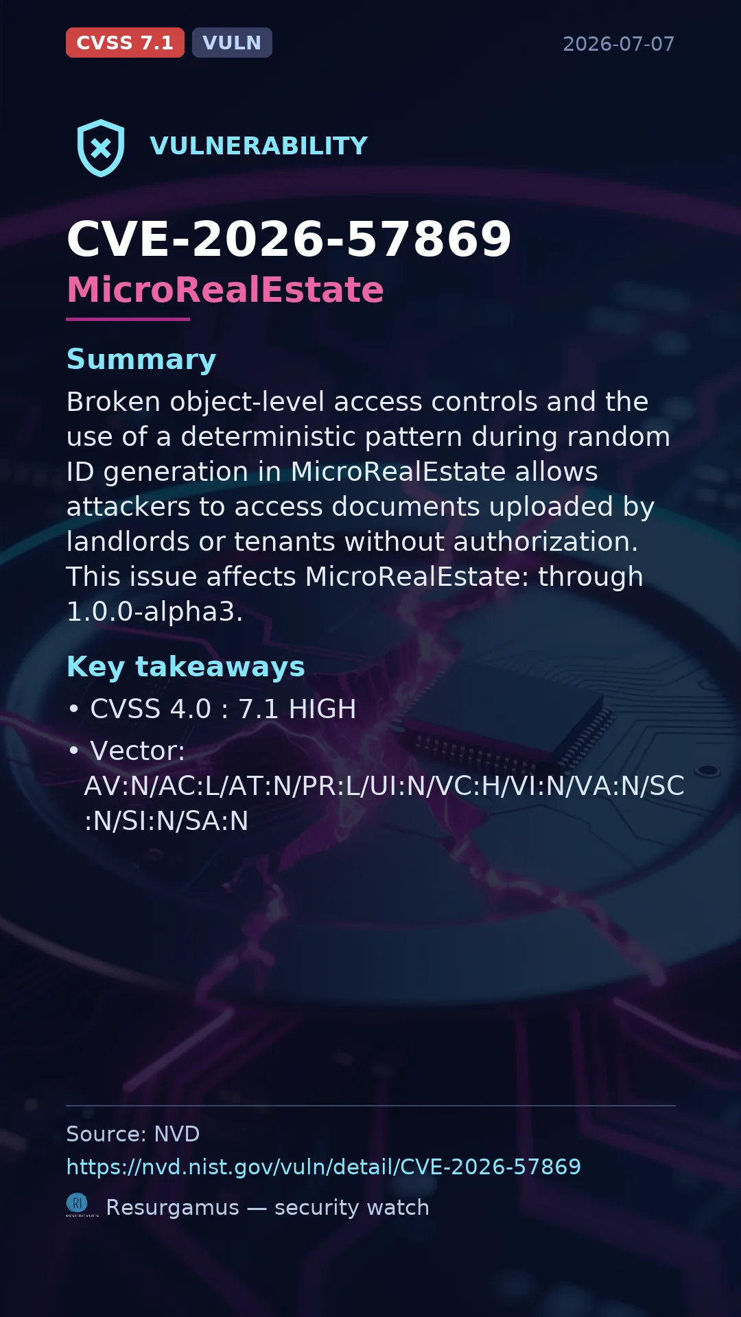 CVE-2026-57869 MicroRealEstate Vulnerability