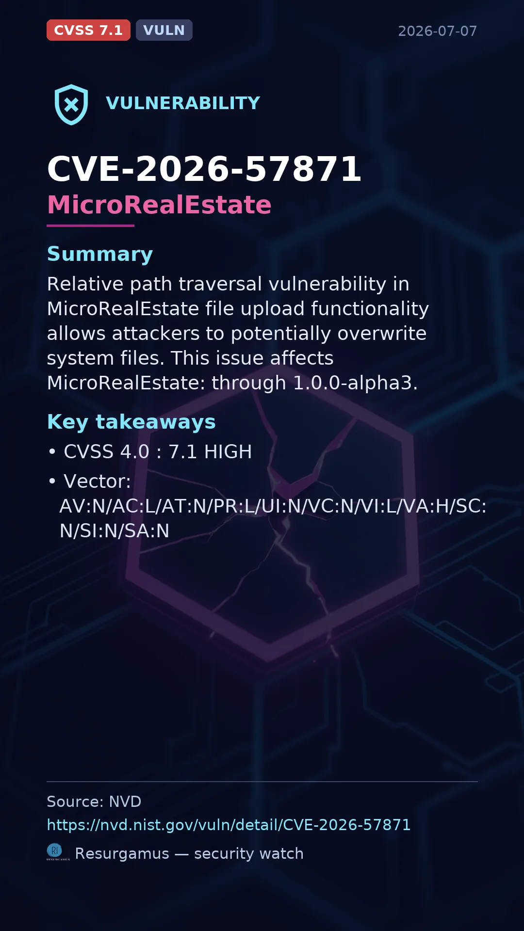 CVE-2026-57871 MicroRealEstate Vulnerability