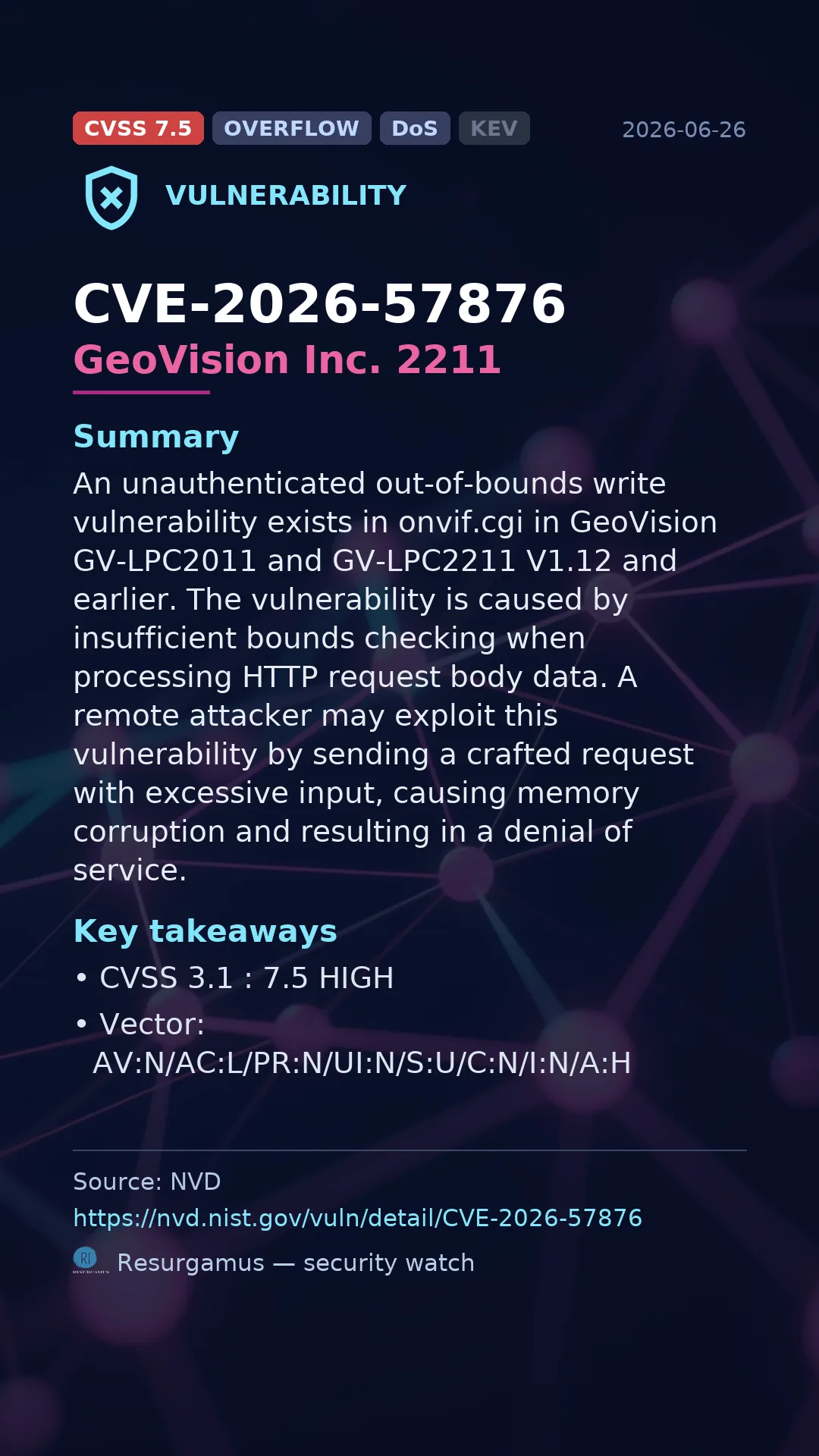 CVE-2026-57876 GeoVision Inc. 2211 Vulnerability