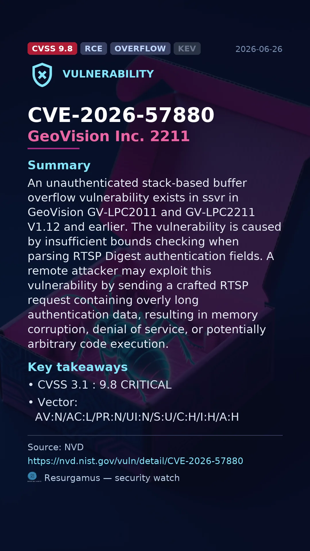 CVE-2026-57880 GeoVision Inc. 2211 Vulnerability