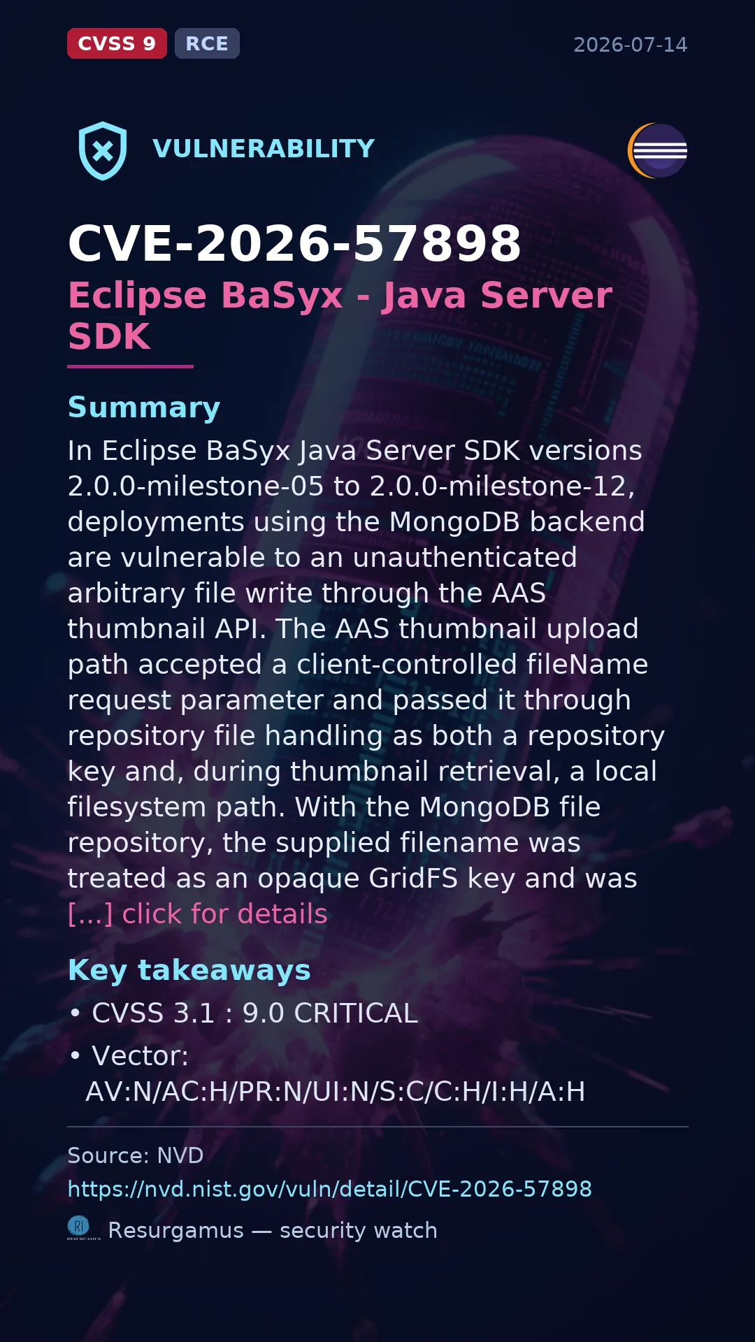 CVE-2026-57898 Eclipse BaSyx - Java Server SDK Vulnerability