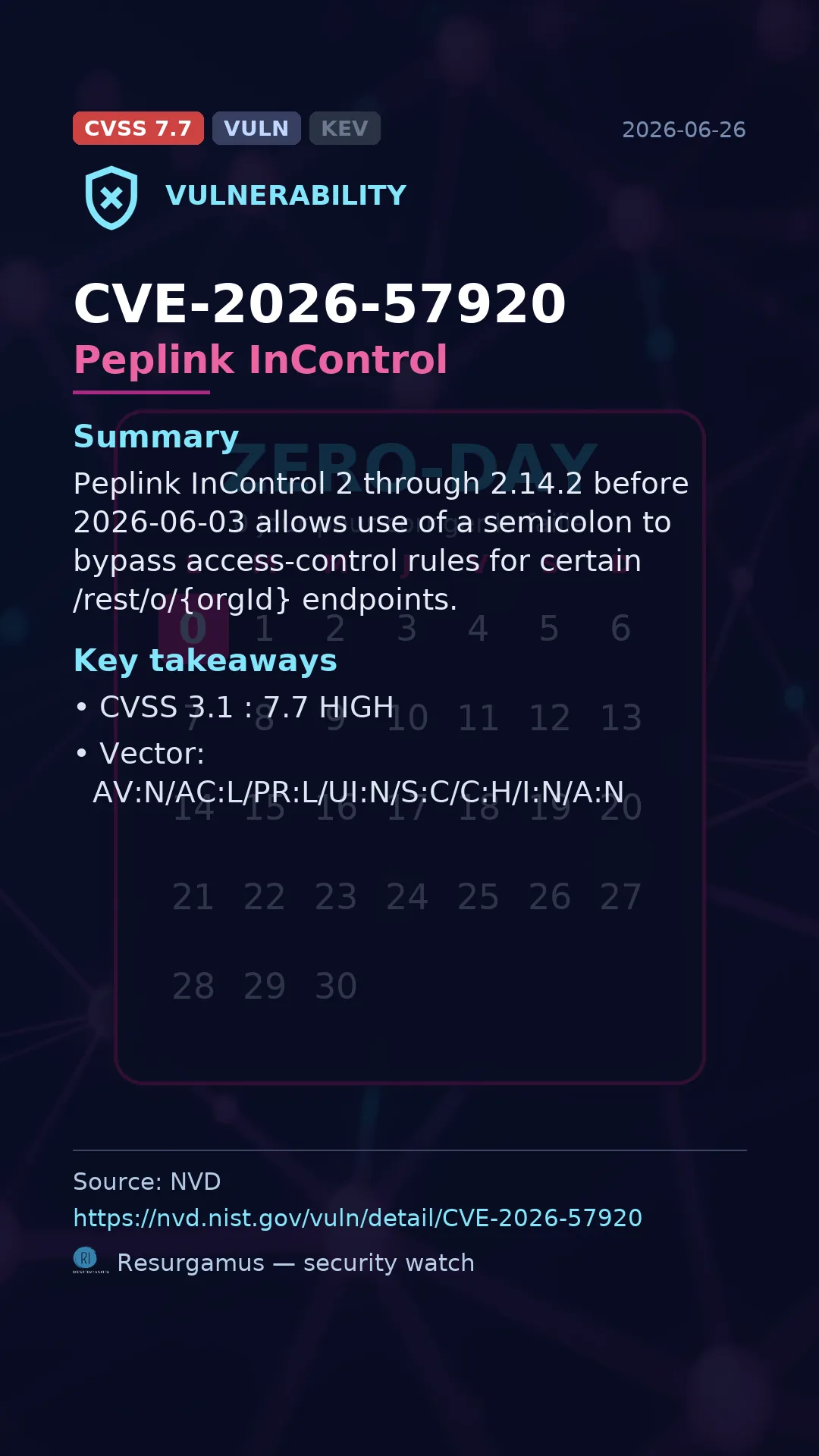 CVE-2026-57920 Peplink InControl Vulnerability