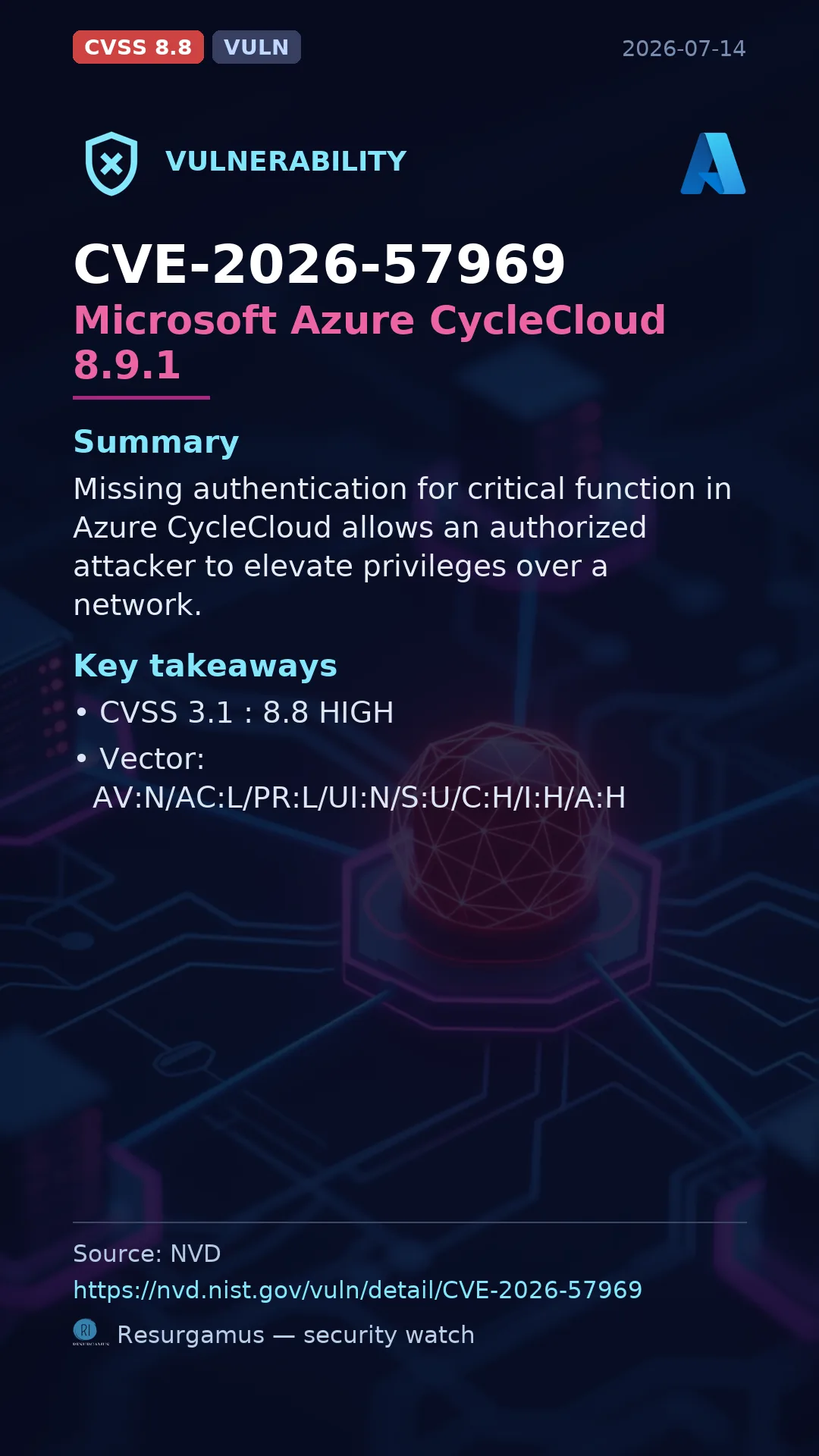 CVE-2026-57969 Microsoft Azure CycleCloud 8.9.1 Vulnerability