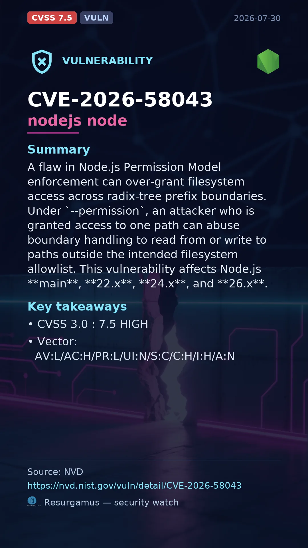 CVE-2026-58043 nodejs node Vulnerability