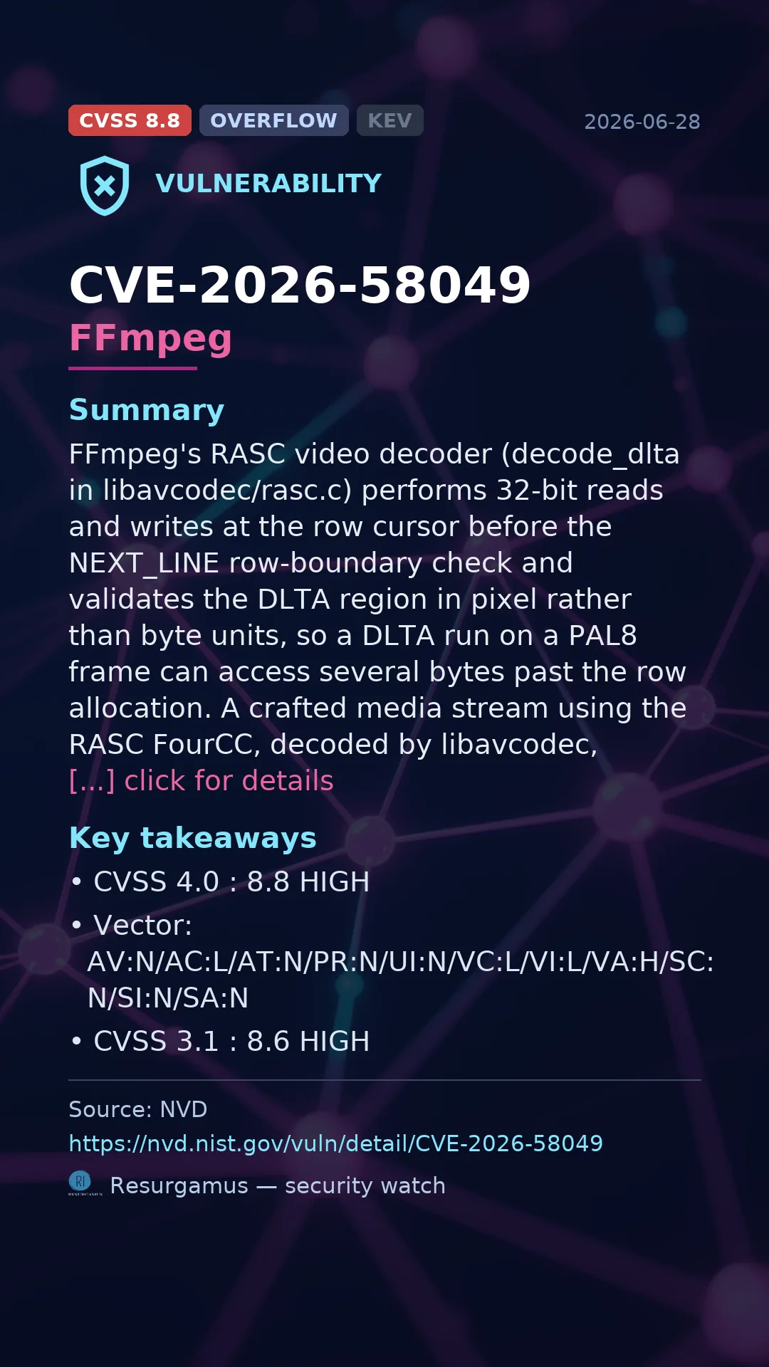 CVE-2026-58049 FFmpeg Vulnerability