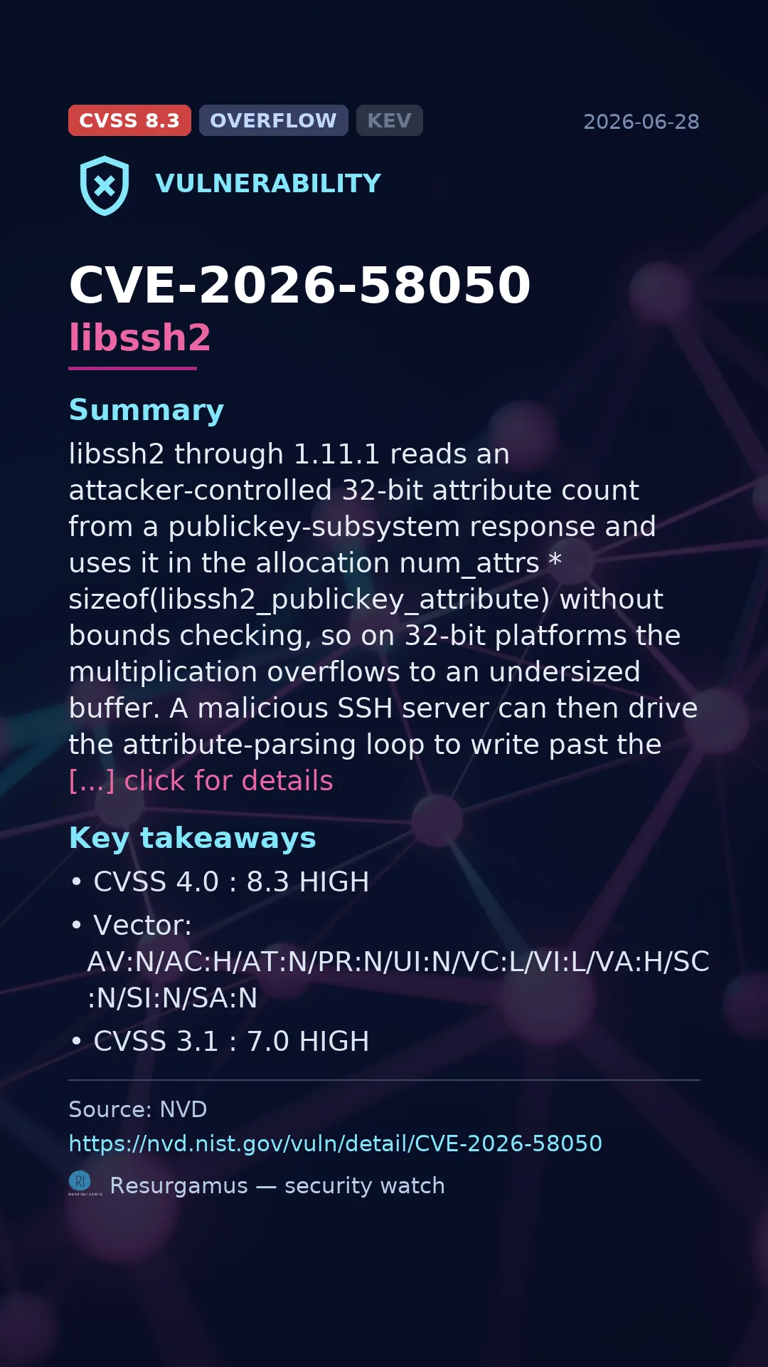 CVE-2026-58050 libssh2 Vulnerability