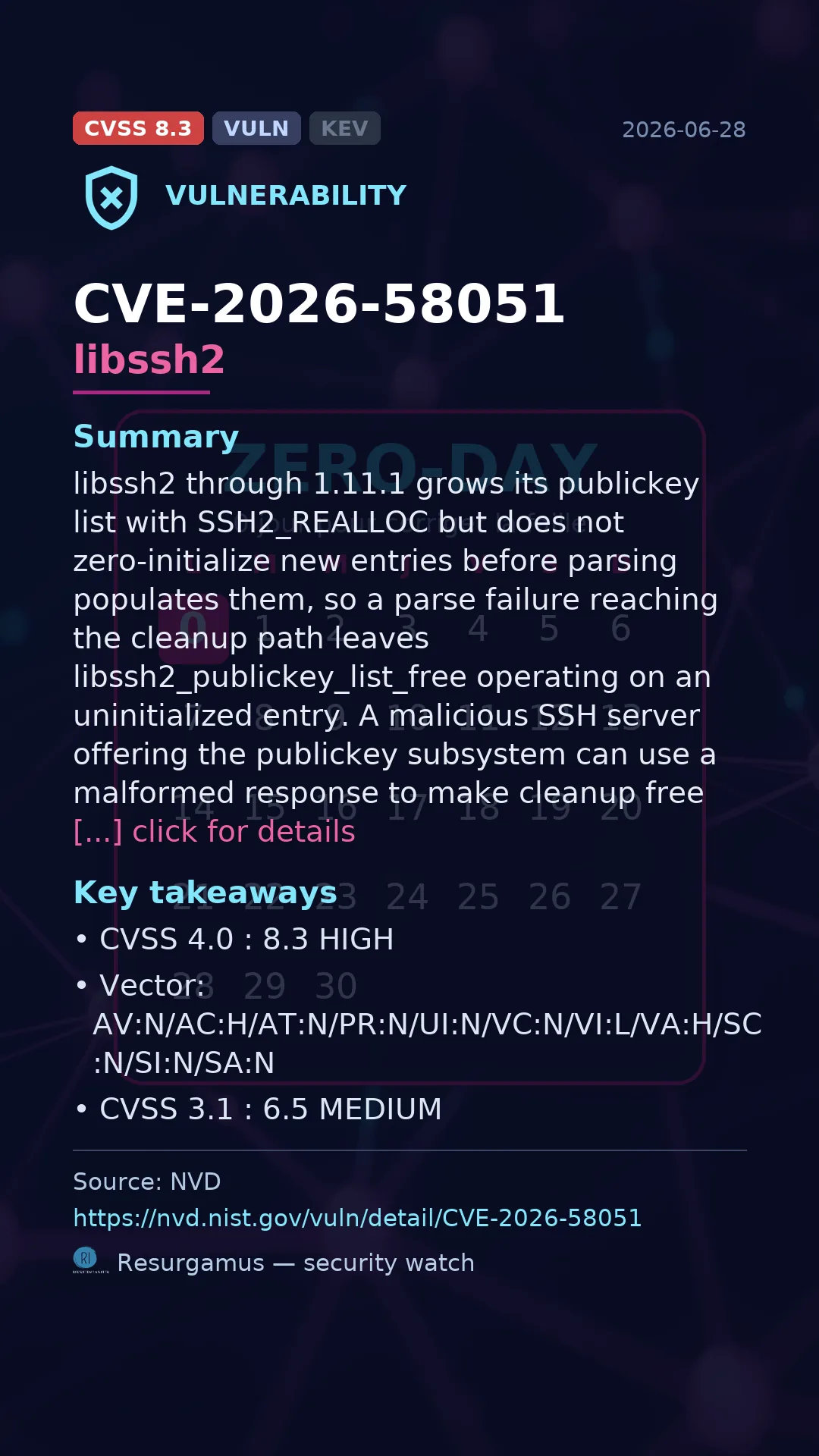 CVE-2026-58051 libssh2 Vulnerability