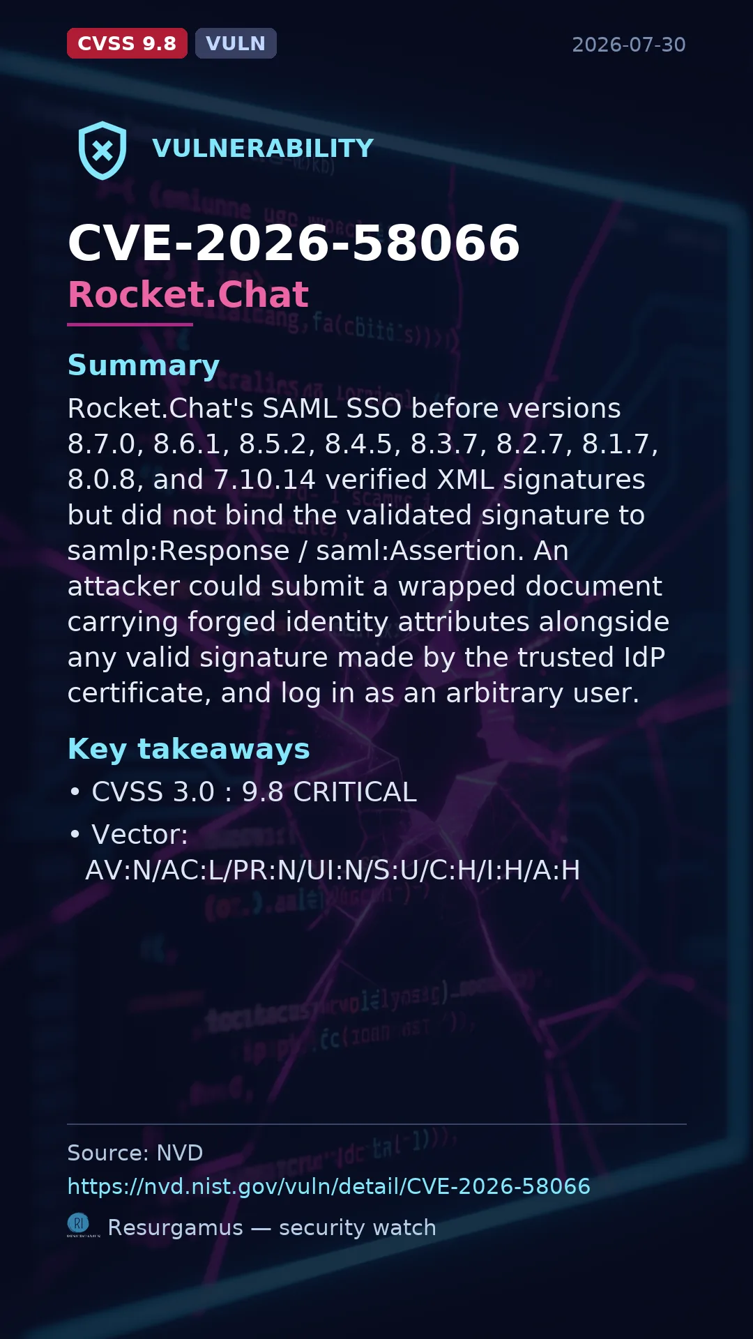 CVE-2026-58066 Rocket.Chat Vulnerability