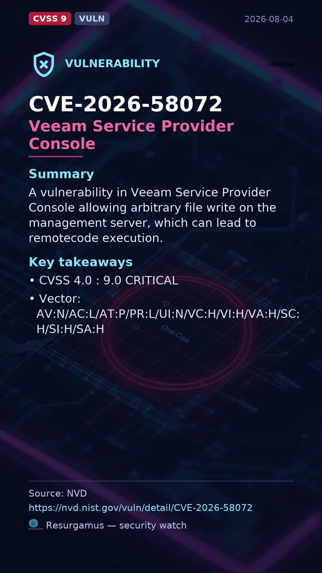 CVE-2026-58072 Veeam Service Provider Console Vulnerability