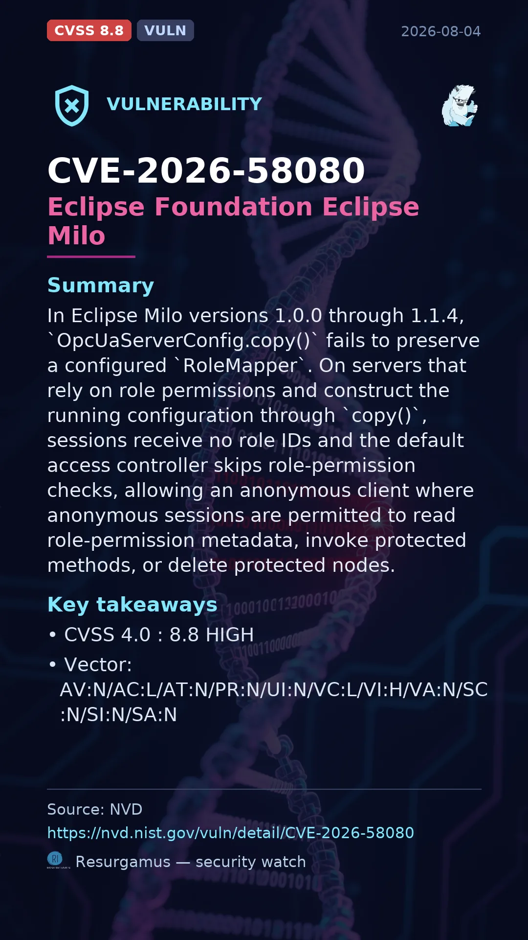 CVE-2026-58080 Eclipse Foundation Eclipse Milo Vulnerability