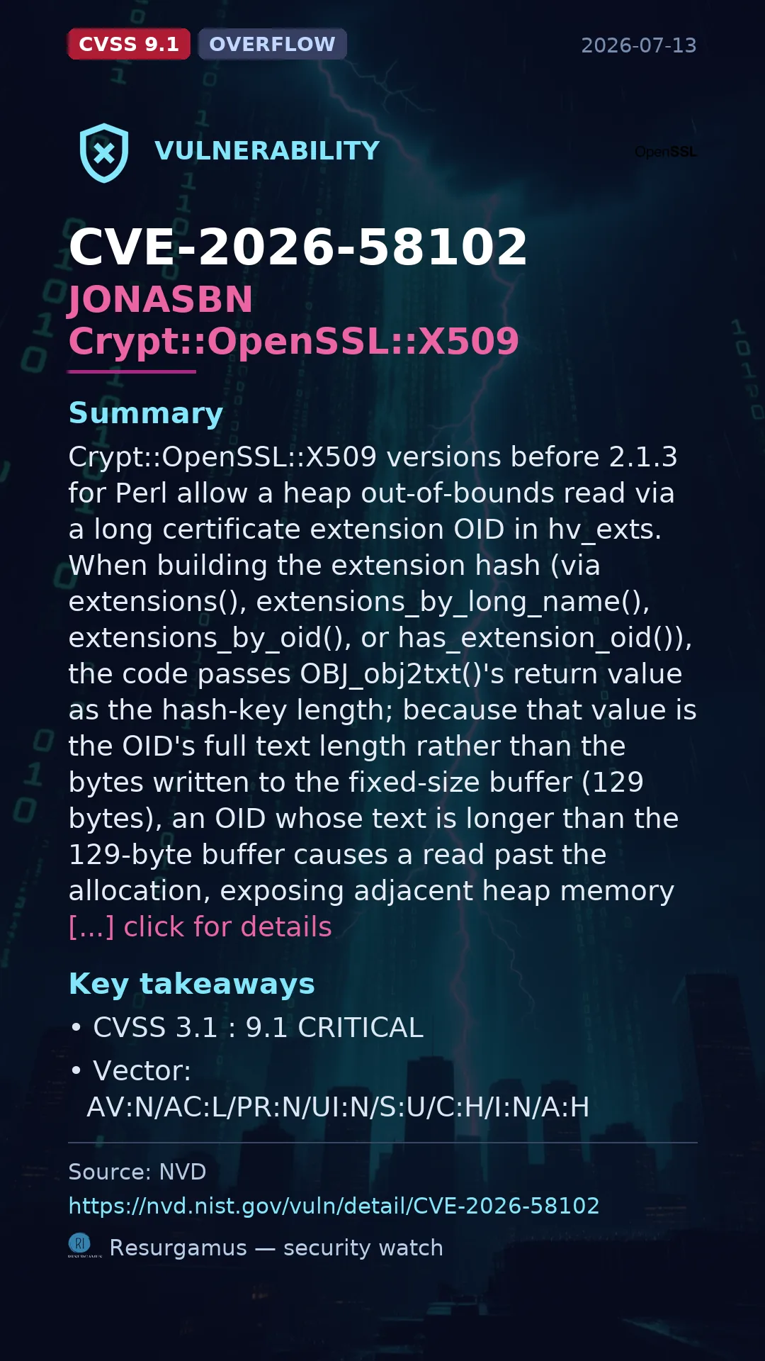 CVE-2026-58102 JONASBN Crypt::OpenSSL::X509 Vulnerability