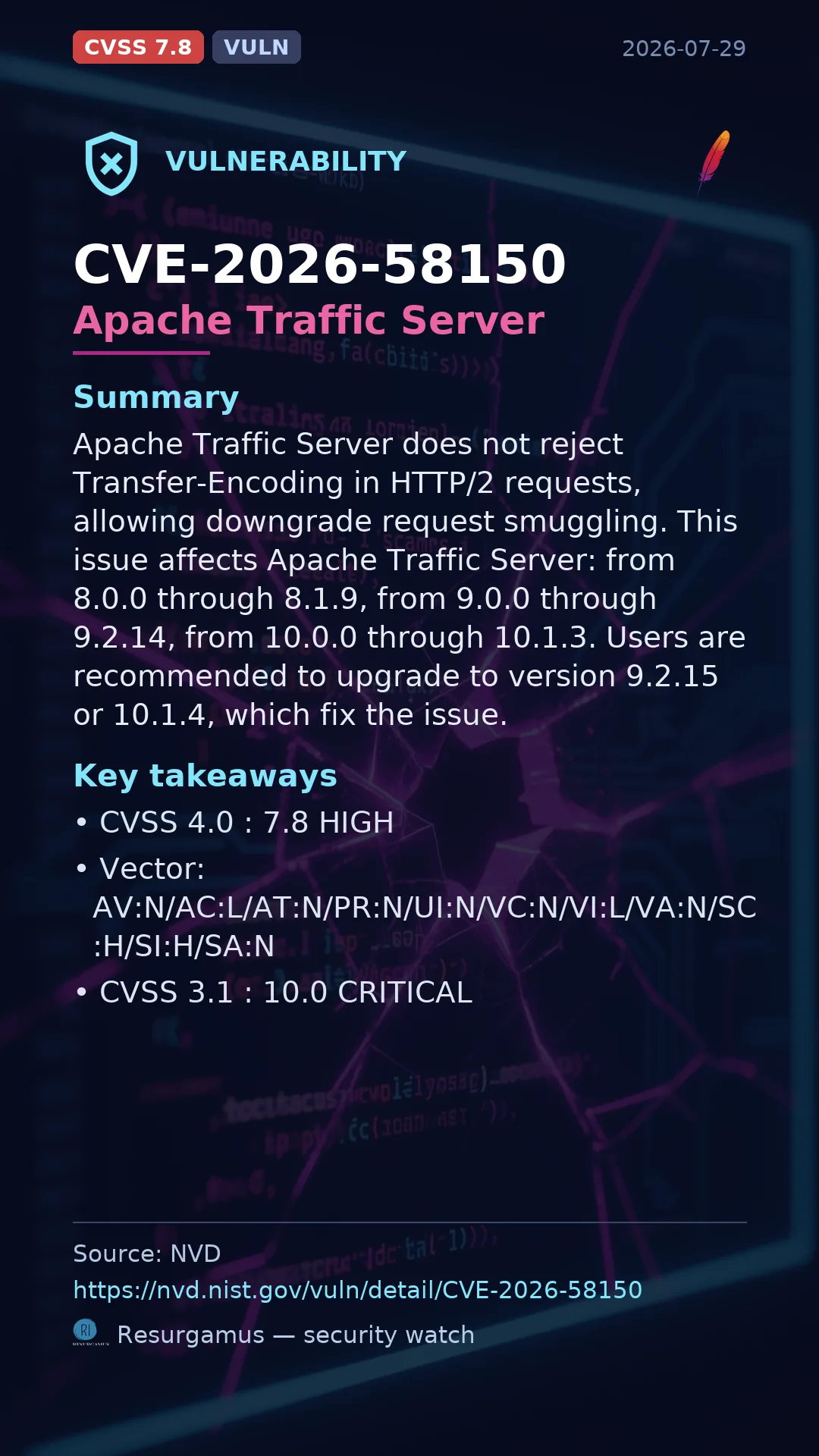 CVE-2026-58150 Apache Traffic Server Vulnerability
