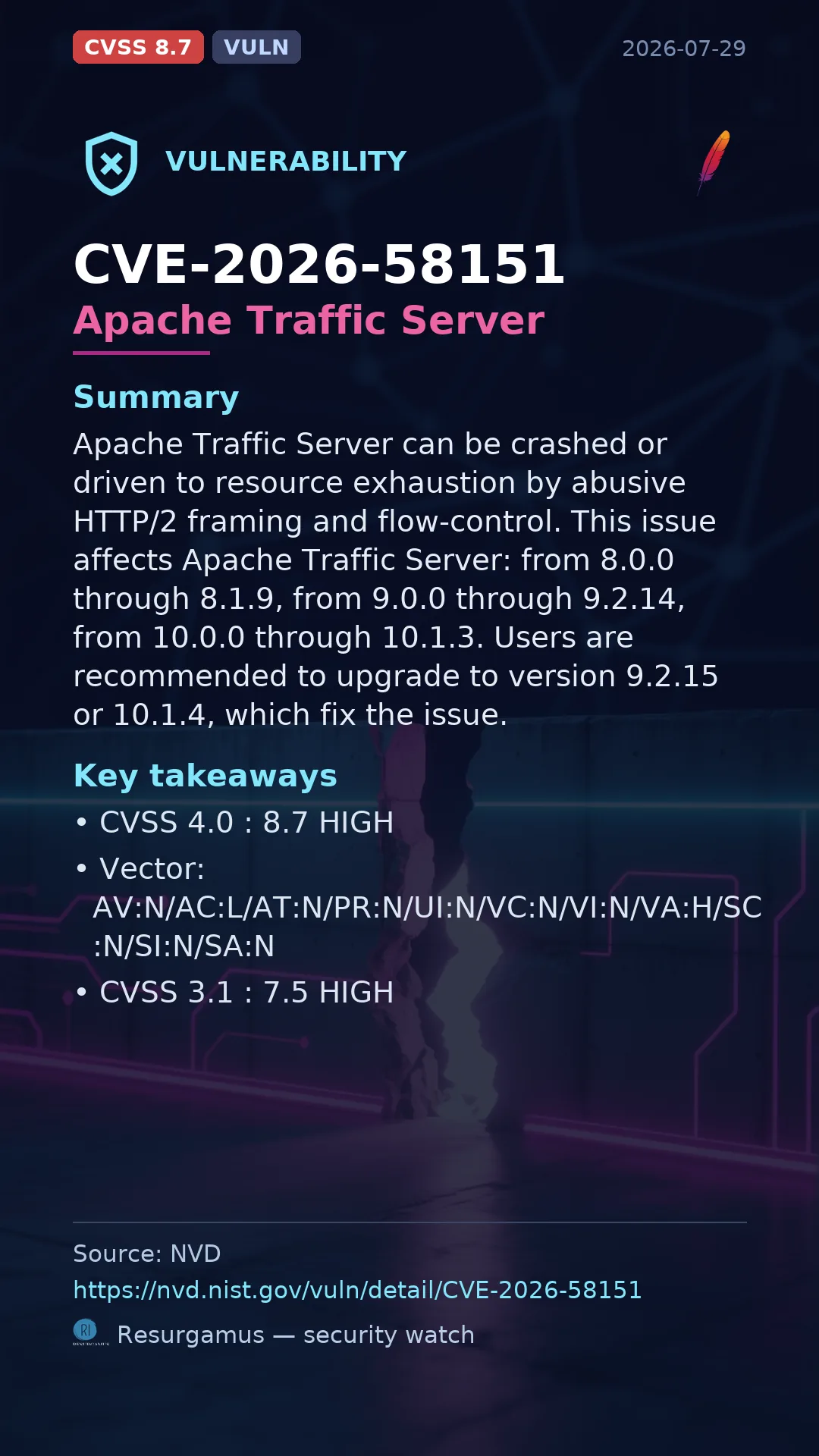 CVE-2026-58151 Apache Traffic Server Vulnerability