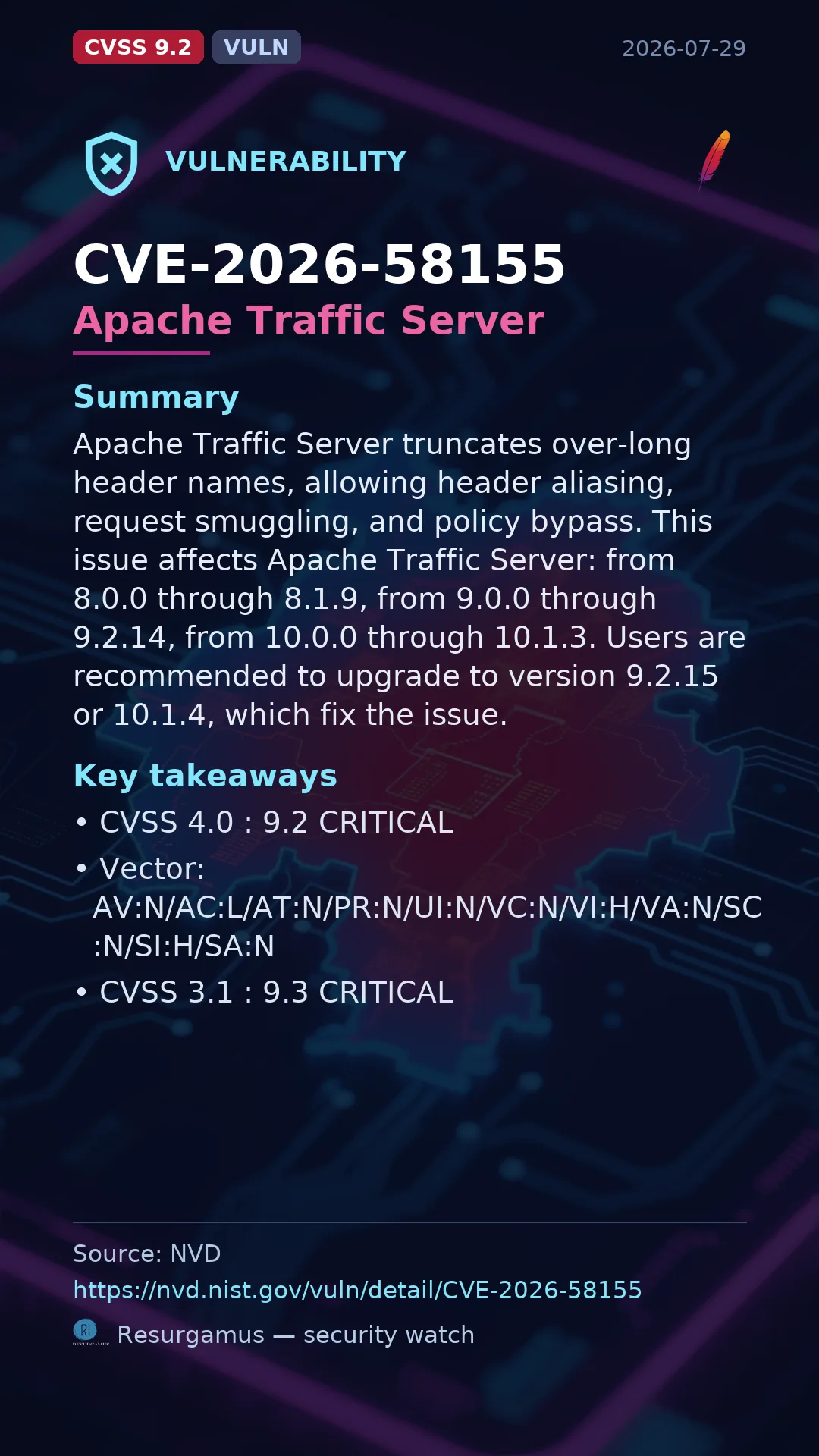 CVE-2026-58155 Apache Traffic Server Vulnerability