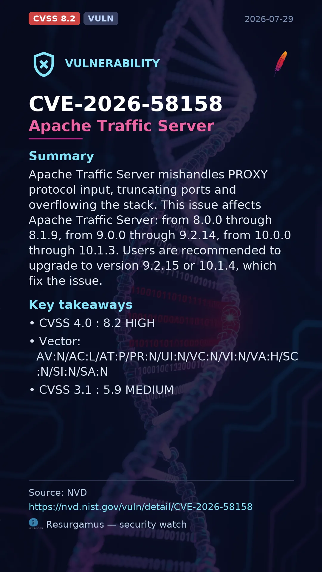 CVE-2026-58158 Apache Traffic Server Vulnerability