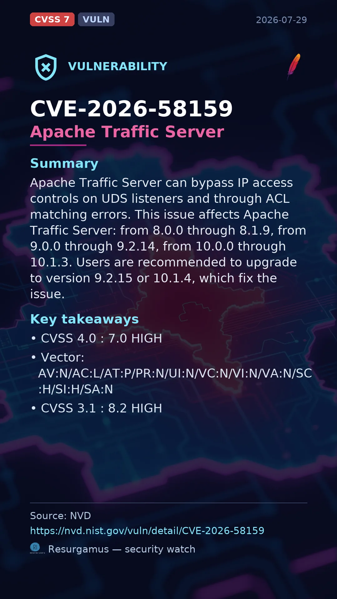 CVE-2026-58159 Apache Traffic Server Vulnerability
