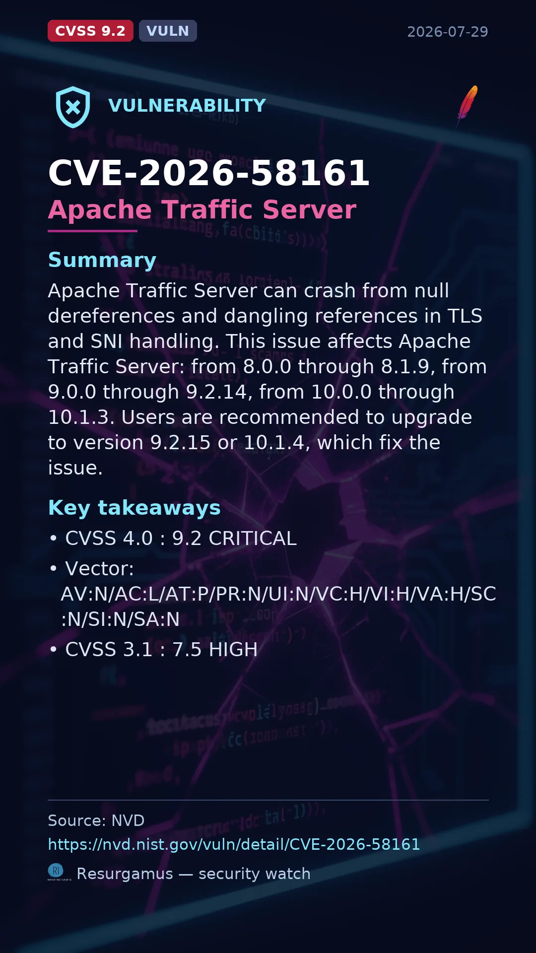 CVE-2026-58161 Apache Traffic Server Vulnerability