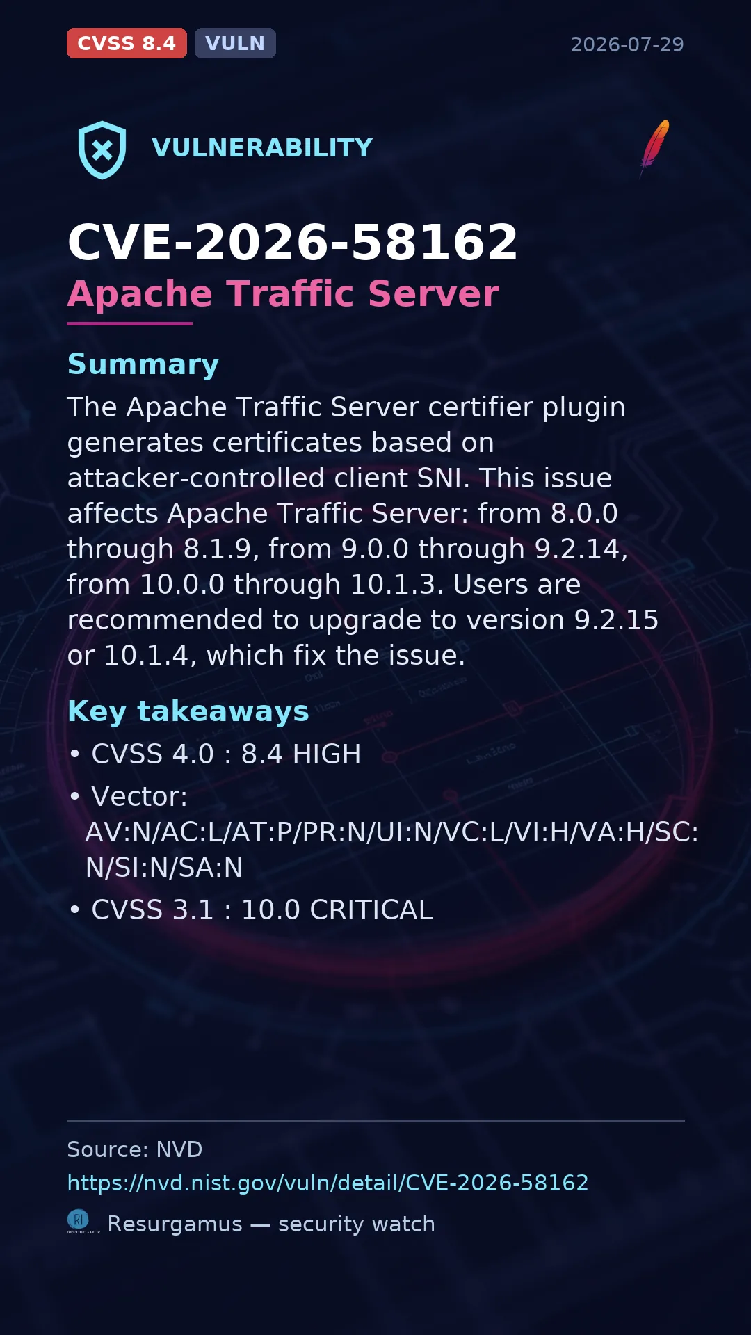 CVE-2026-58162 Apache Traffic Server Vulnerability