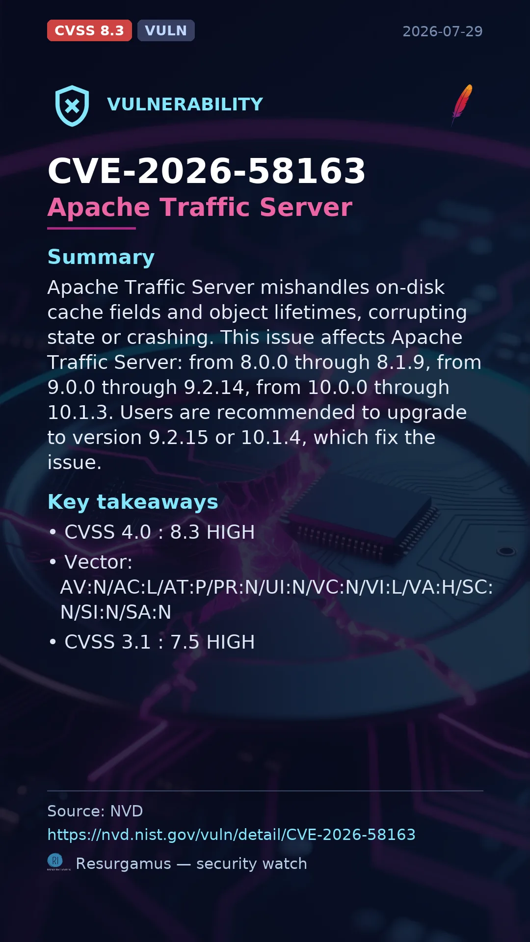 CVE-2026-58163 Apache Traffic Server Vulnerability