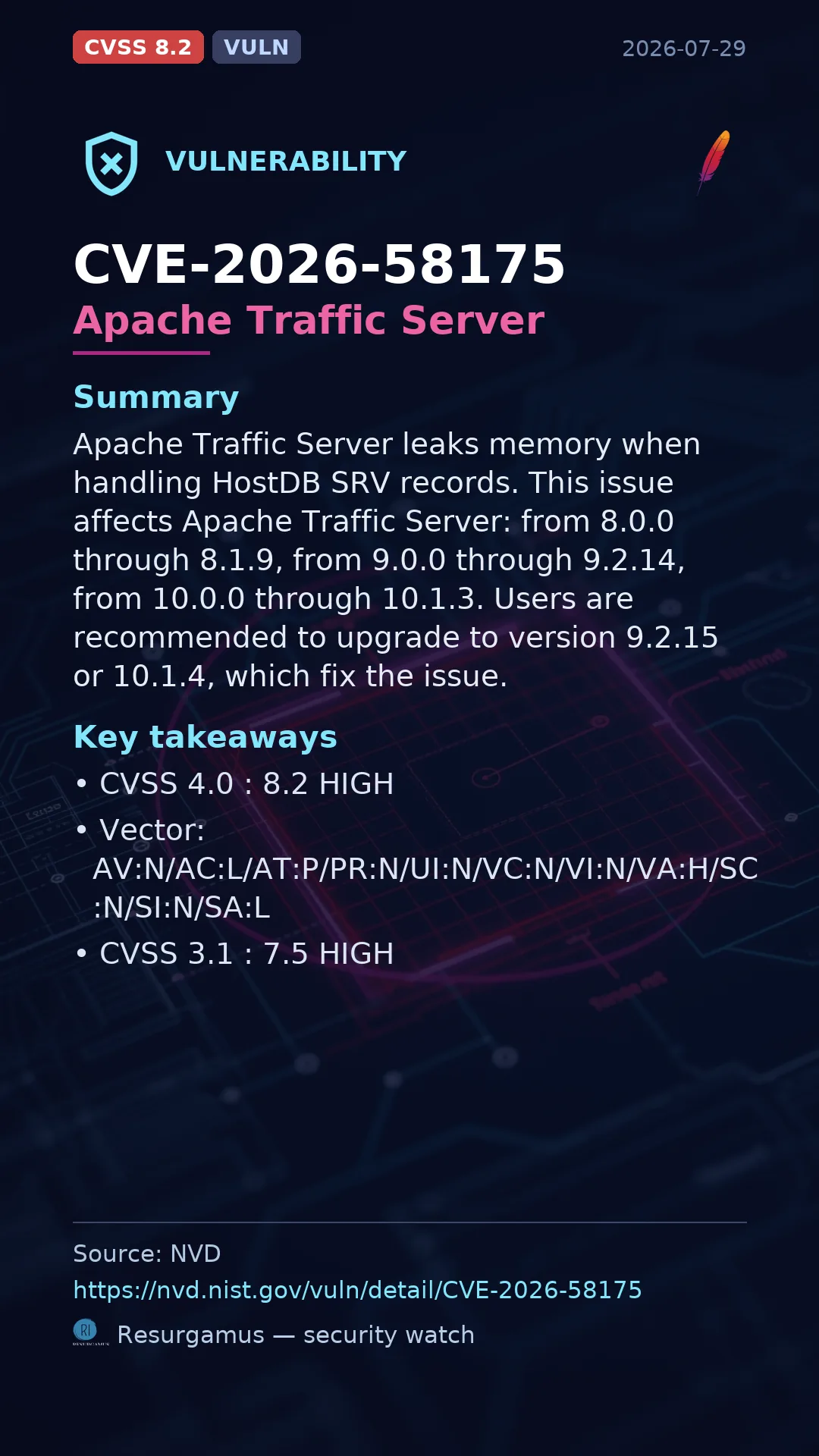 CVE-2026-58175 Apache Traffic Server Vulnerability