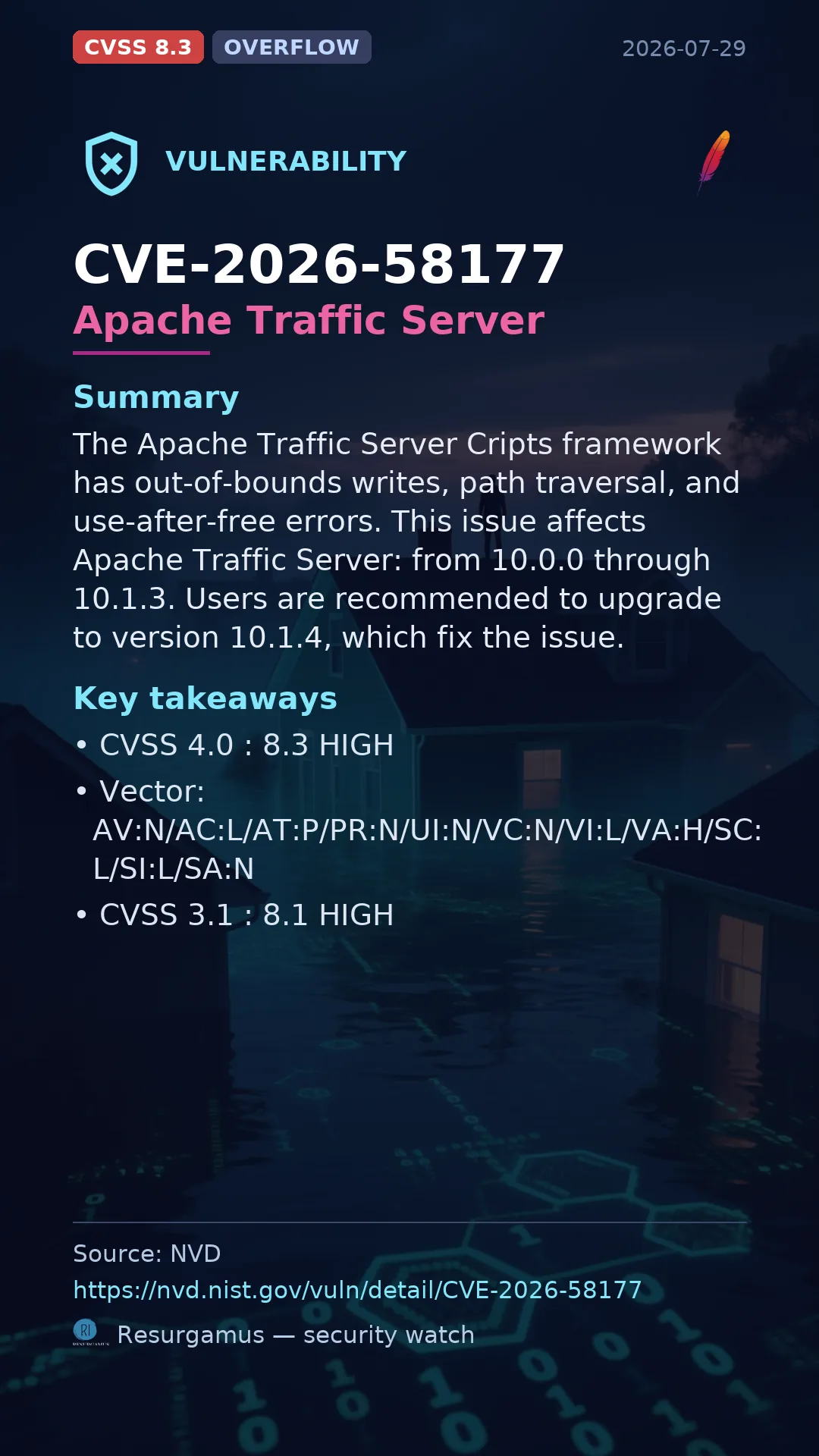 CVE-2026-58177 Apache Traffic Server Vulnerability