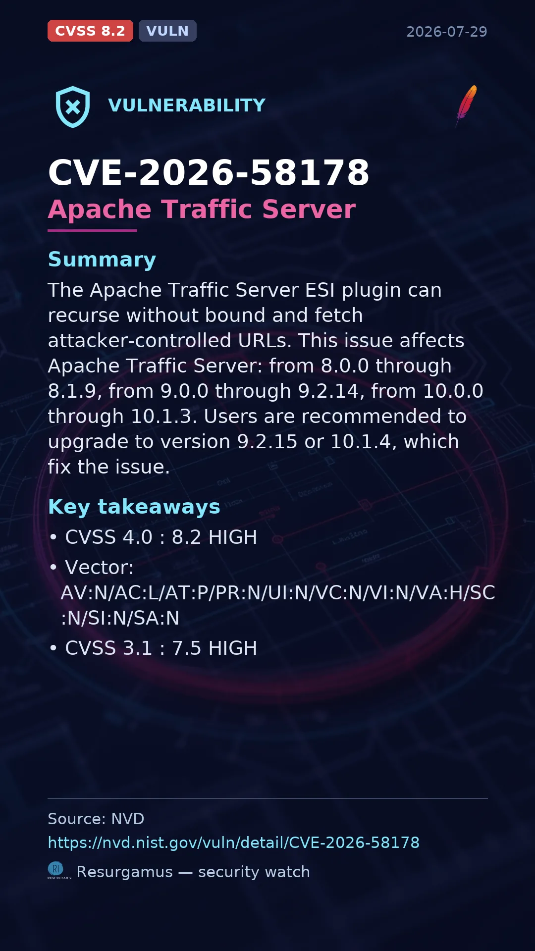 CVE-2026-58178 Apache Traffic Server Vulnerability
