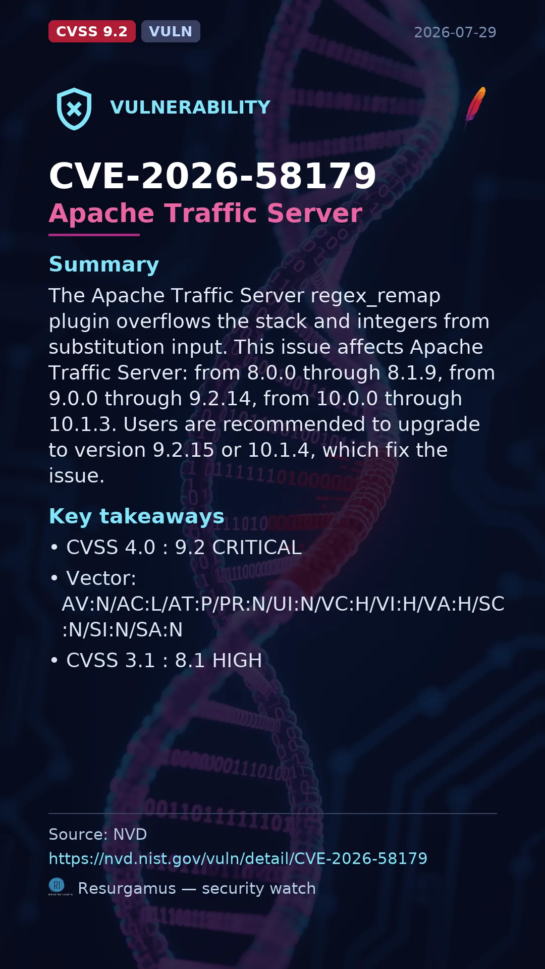 CVE-2026-58179 Apache Traffic Server Vulnerability