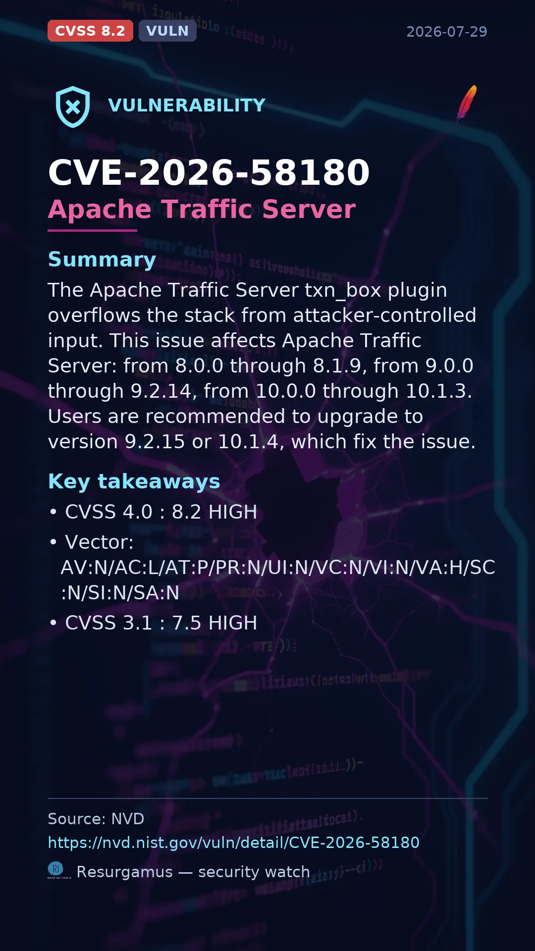 CVE-2026-58180 Apache Traffic Server Vulnerability