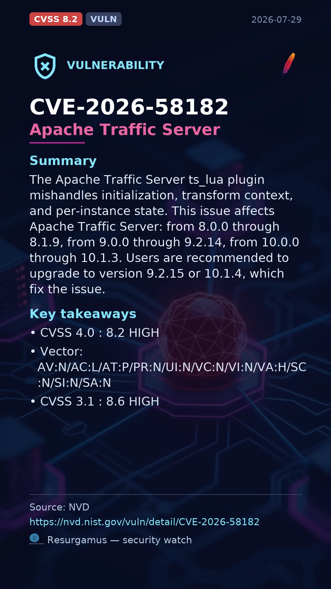 CVE-2026-58182 Apache Traffic Server Vulnerability