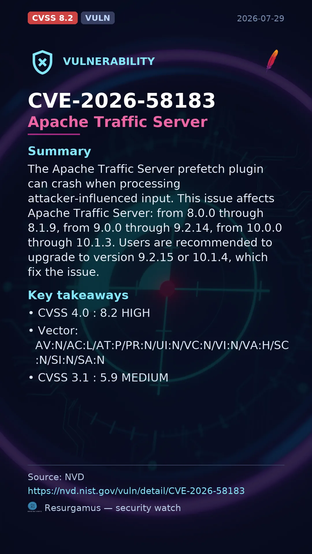 CVE-2026-58183 Apache Traffic Server Vulnerability
