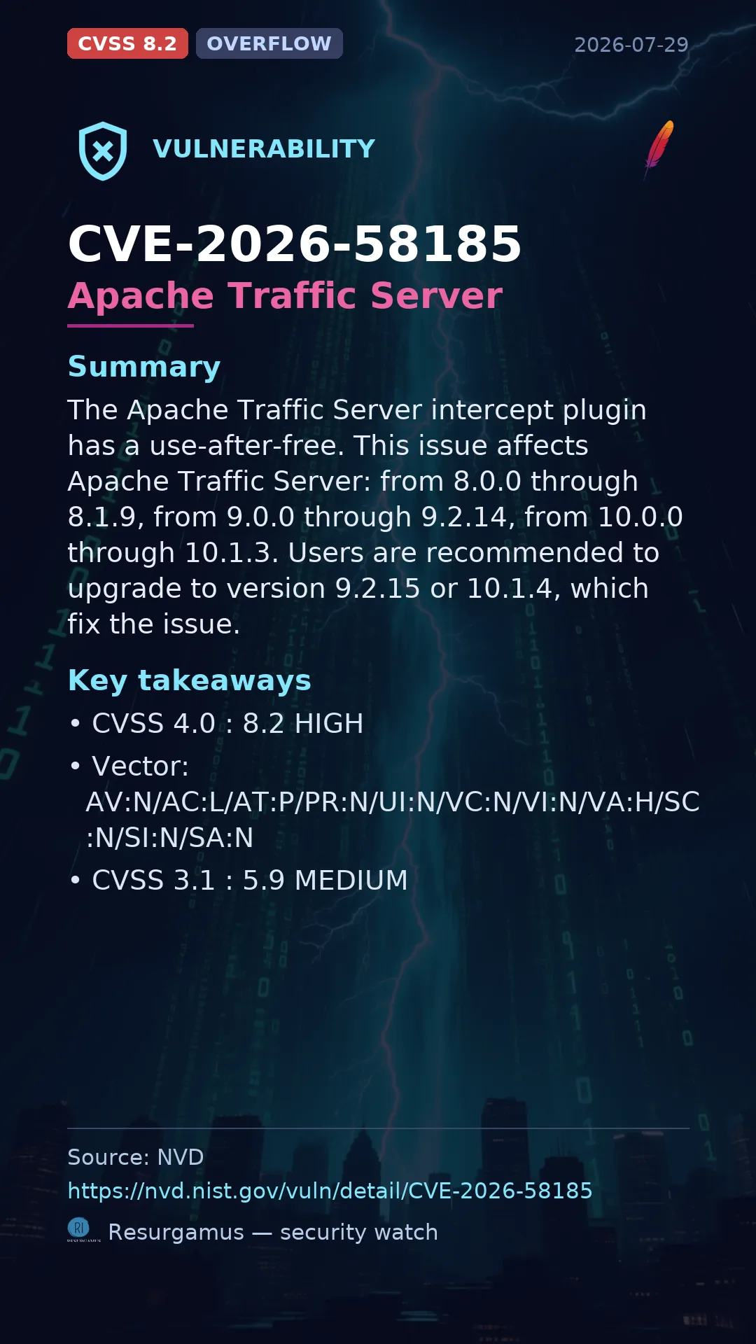 CVE-2026-58185 Apache Traffic Server Vulnerability