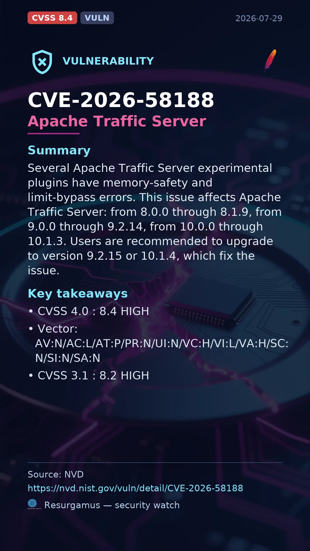 CVE-2026-58188 Apache Traffic Server Vulnerability