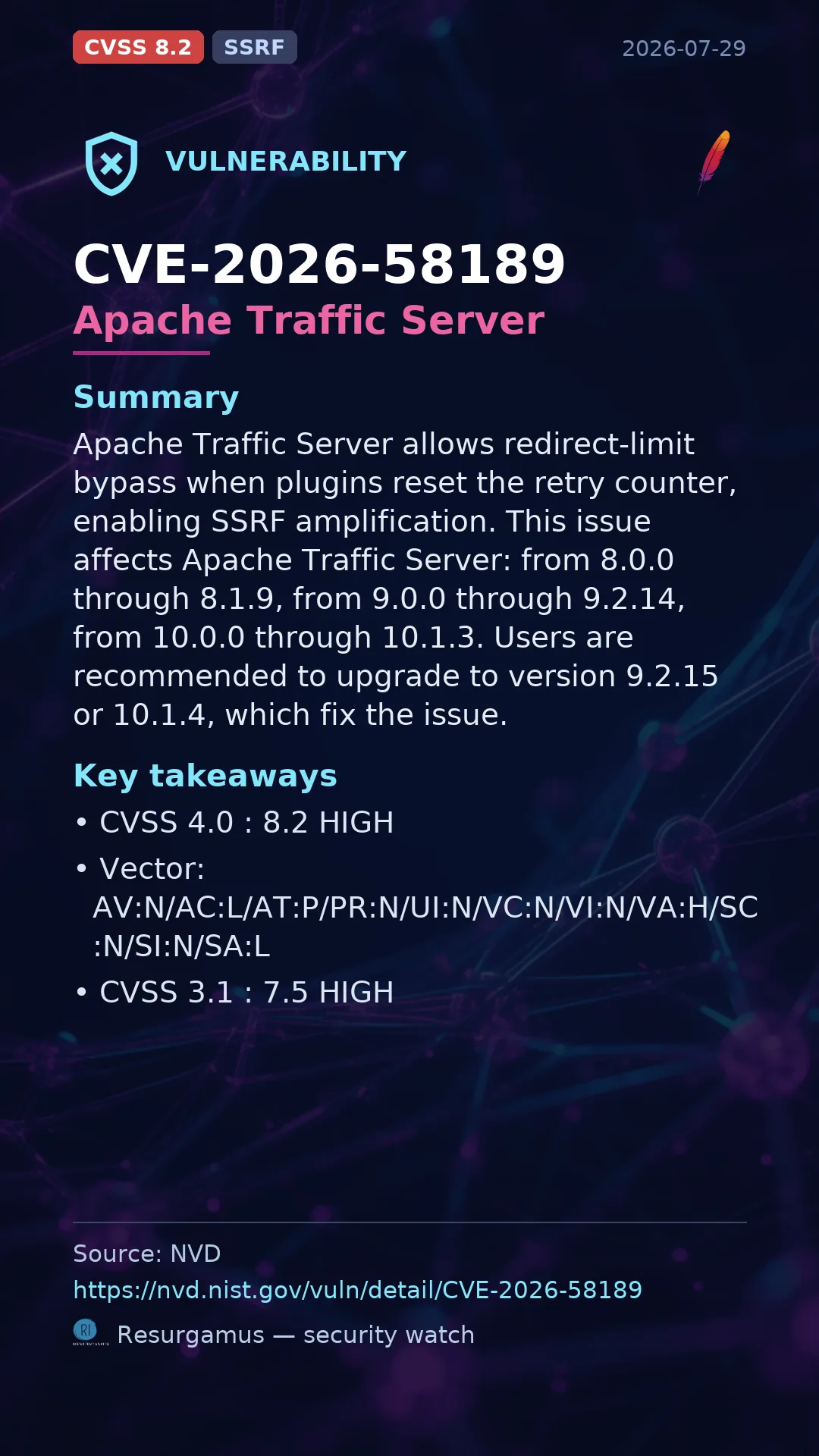 CVE-2026-58189 Apache Traffic Server Vulnerability