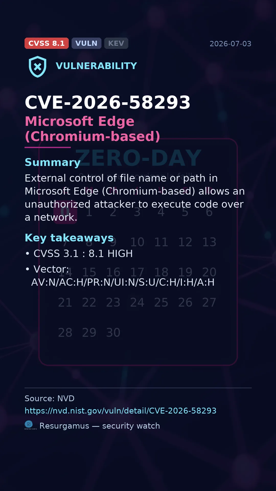 CVE-2026-58293 Microsoft Edge (Chromium-based) Vulnerability
