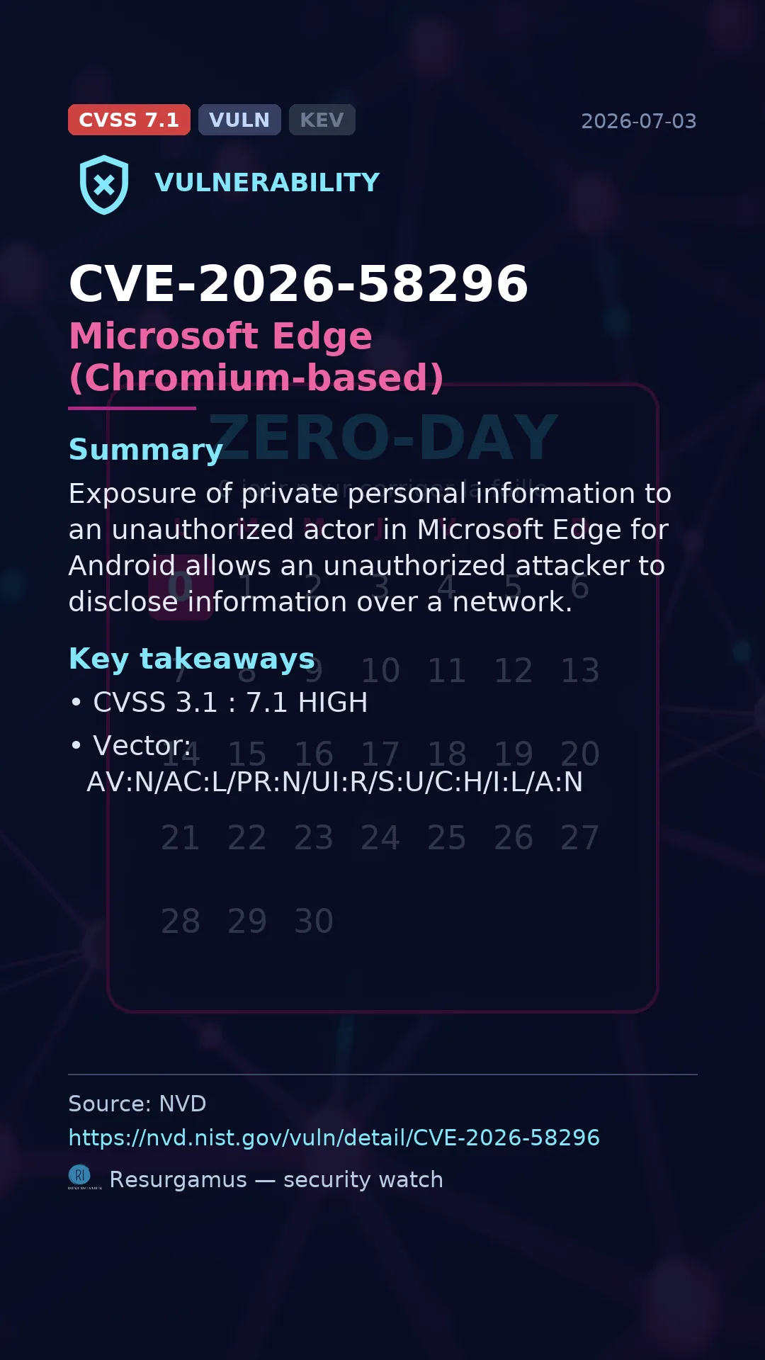 CVE-2026-58296 Microsoft Edge (Chromium-based) Vulnerability