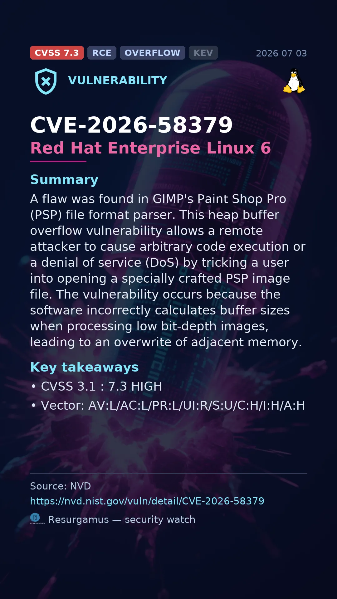 CVE-2026-58379 Red Hat Enterprise Linux 6 Vulnerability