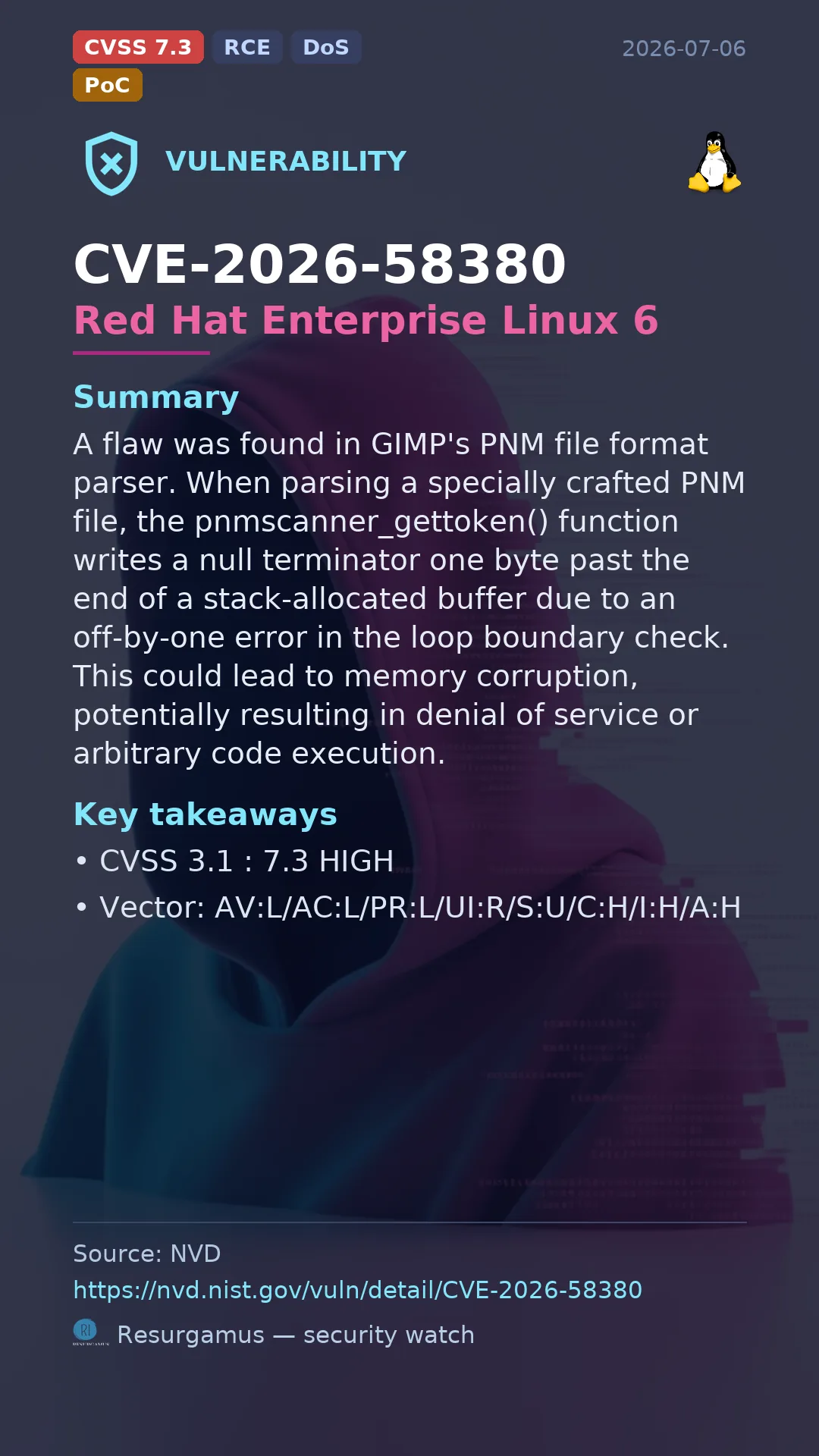 CVE-2026-58380 Red Hat Enterprise Linux 6 Vulnerability