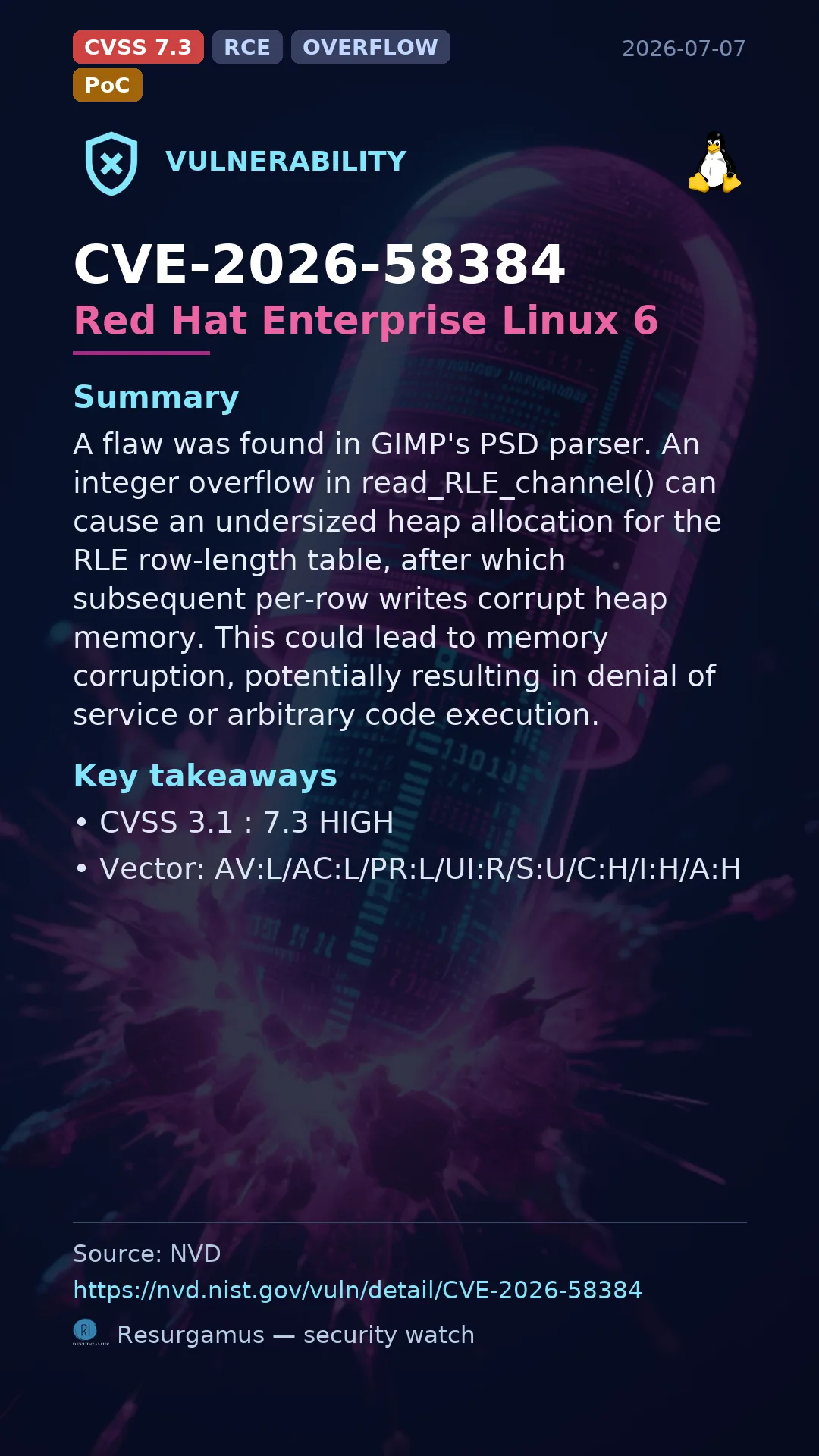 CVE-2026-58384 Red Hat Enterprise Linux 6 Vulnerability