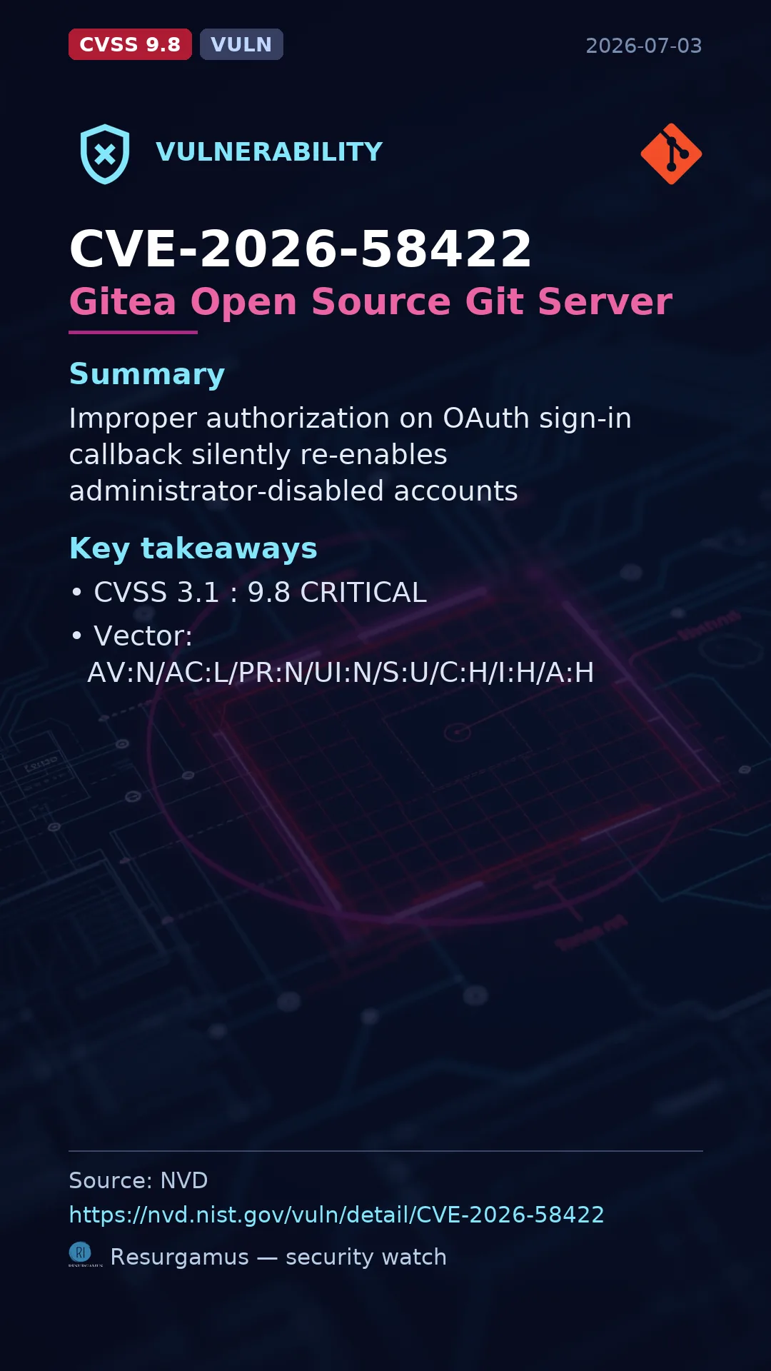 CVE-2026-58422 Gitea Open Source Git Server Vulnerability